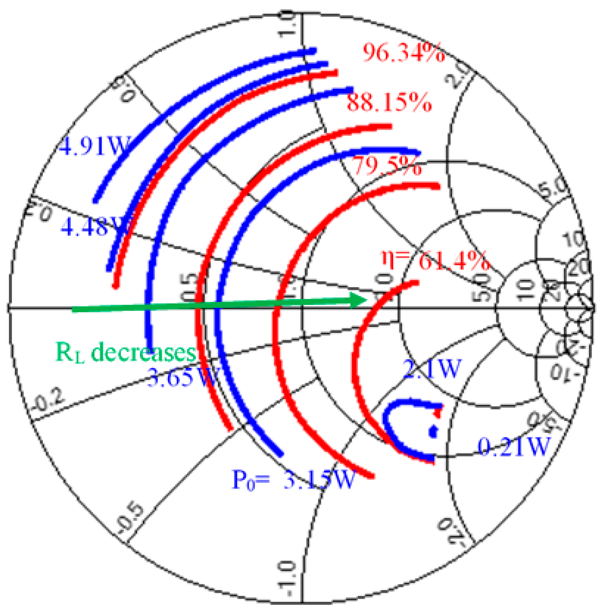 Energies 10 01409 g013