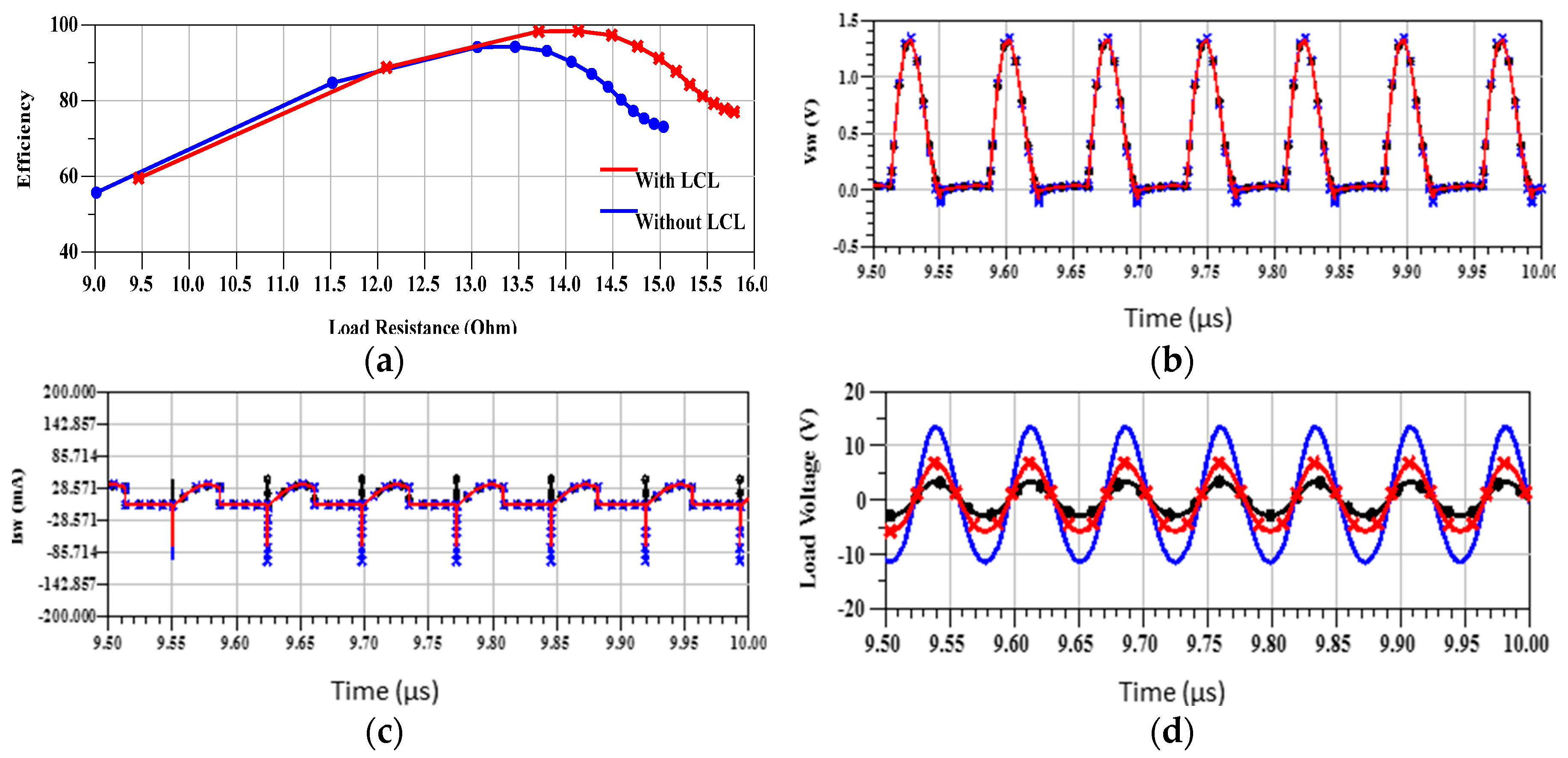 Energies 10 01409 g014