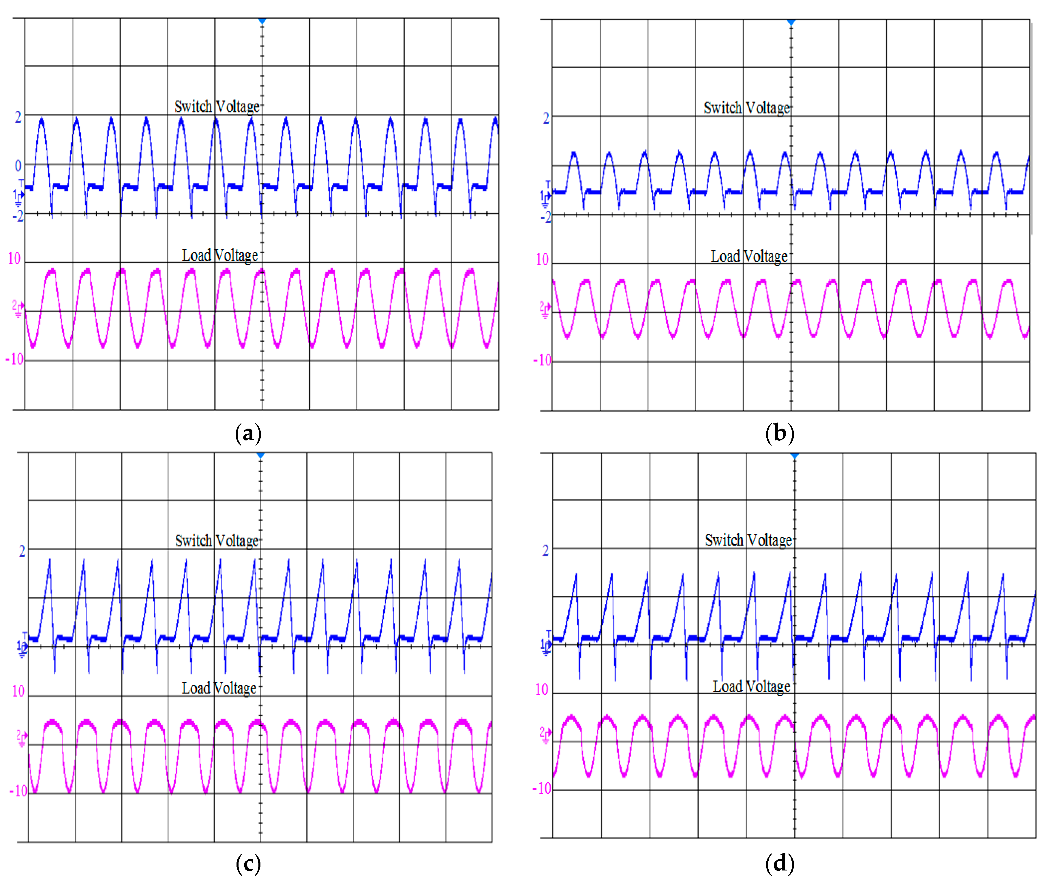 Energies 10 01409 g020