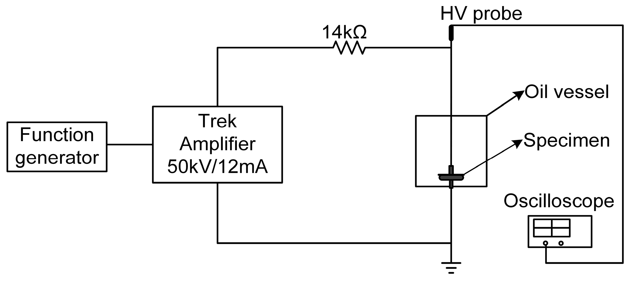 Energies 10 01411 g002 Energies 10 01411 g002