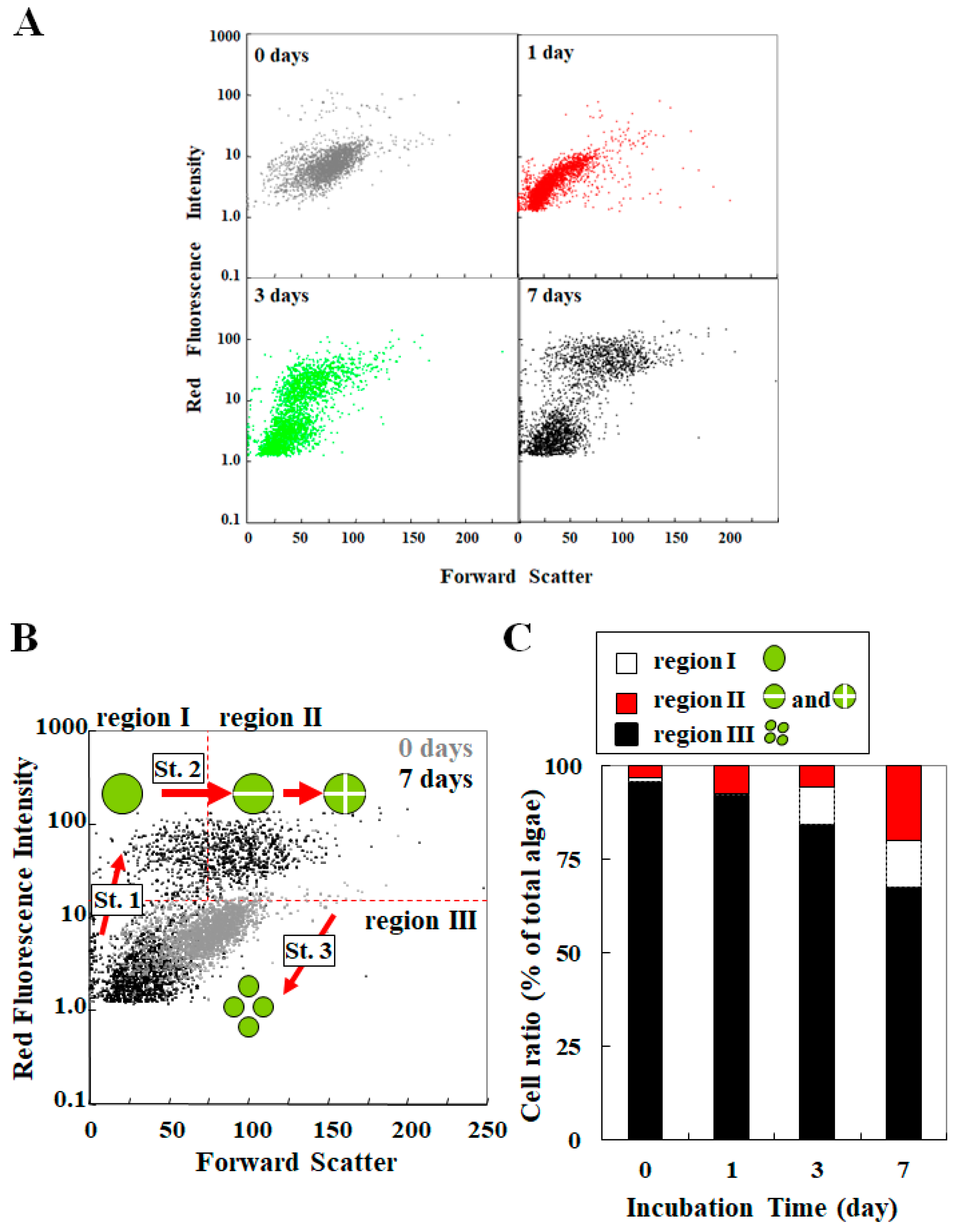 Energies 10 01413 g006 Energies 10 01413 g006