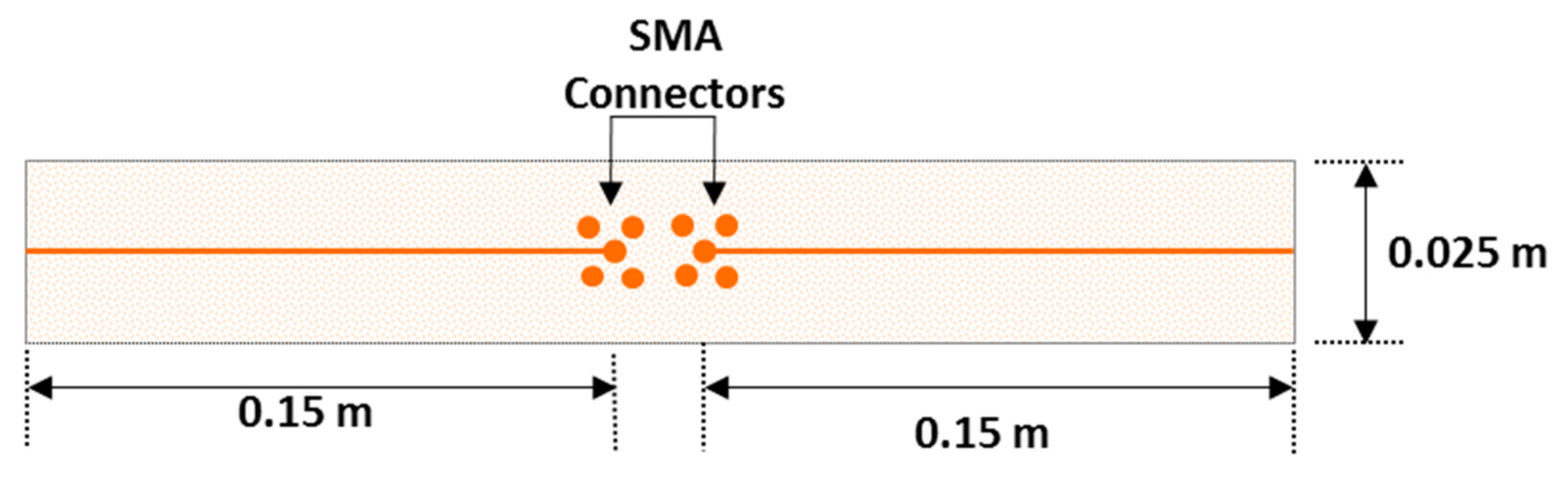 Energies 10 01415 g003