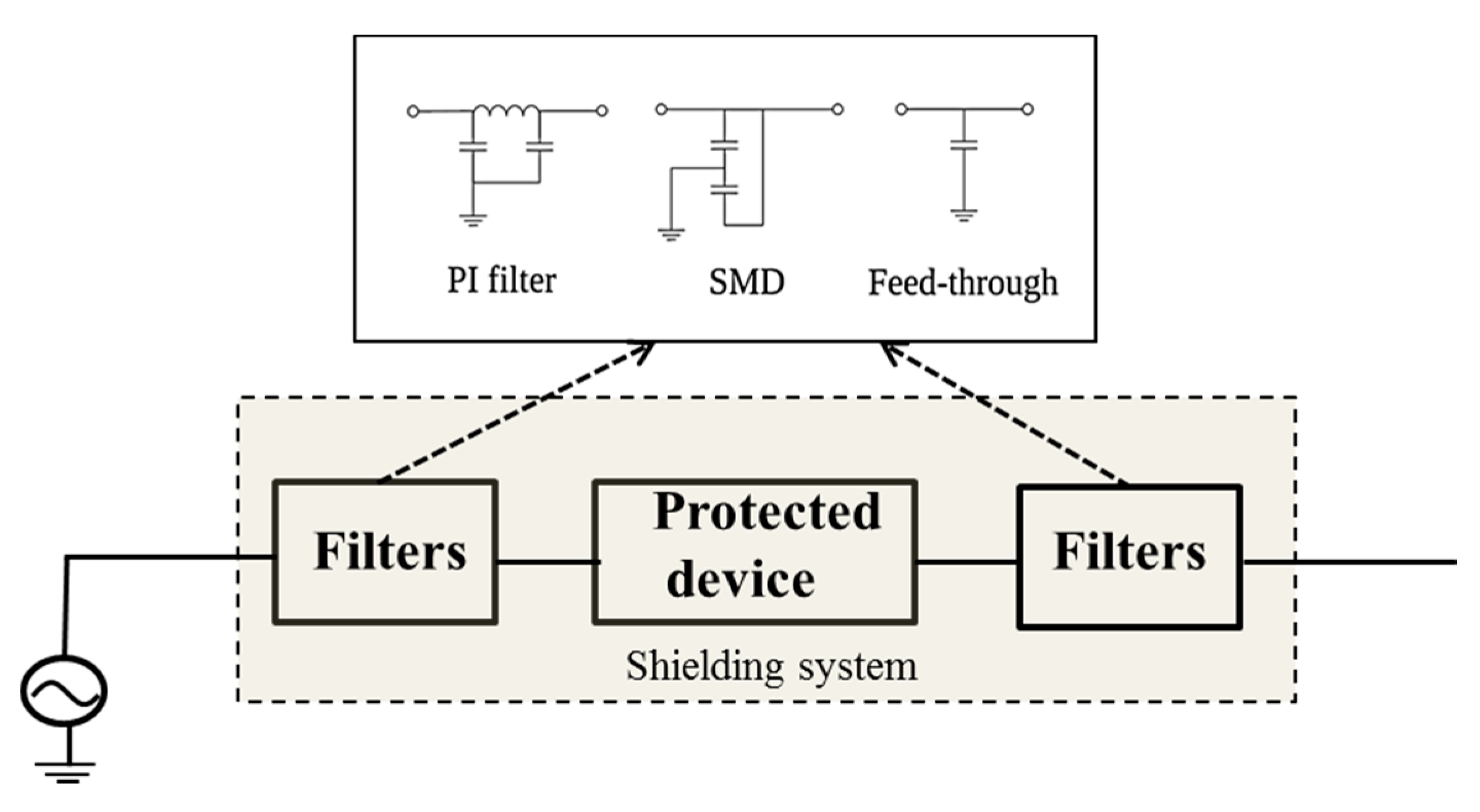 Energies 10 01415 g009