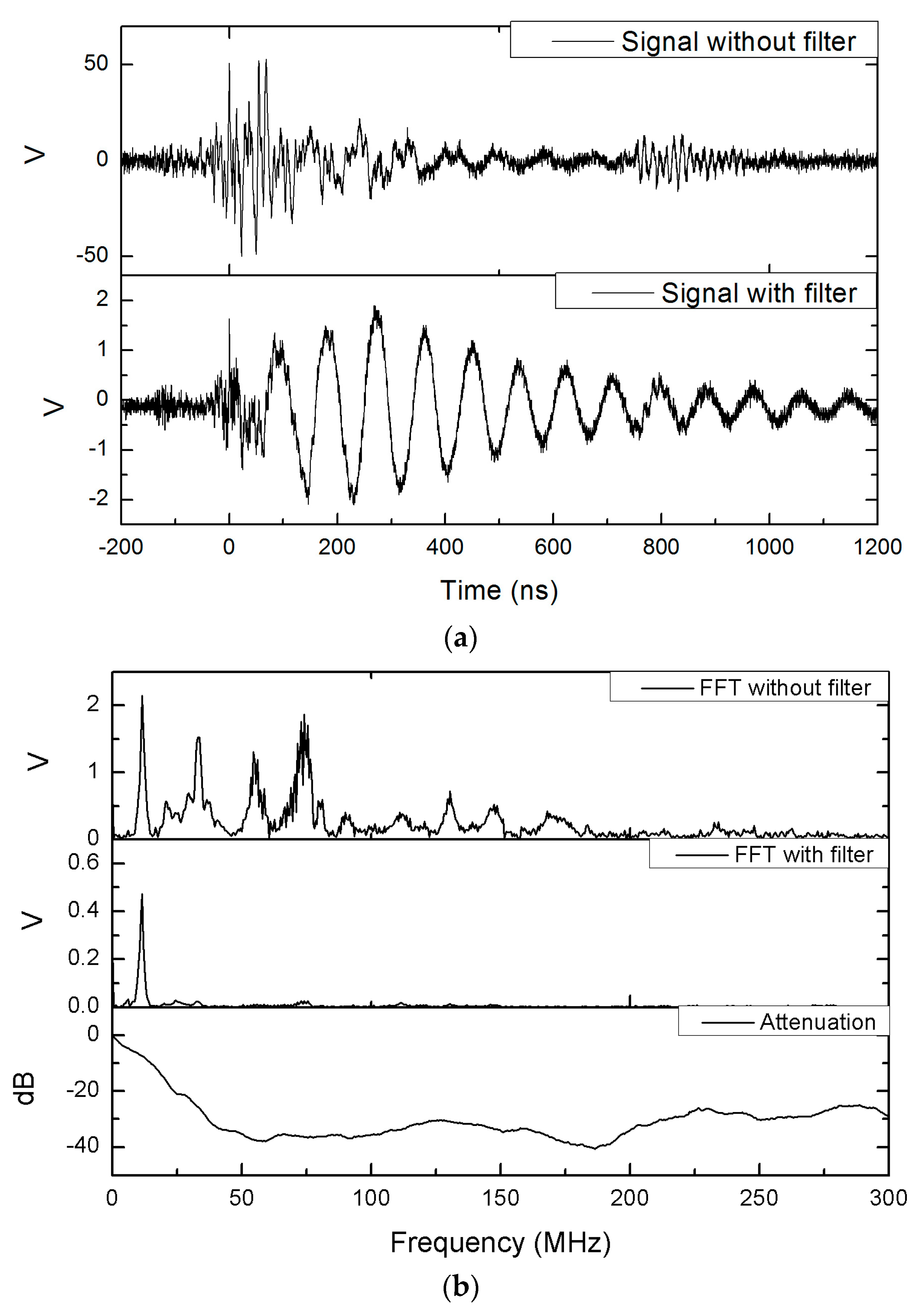 Energies 10 01415 g011