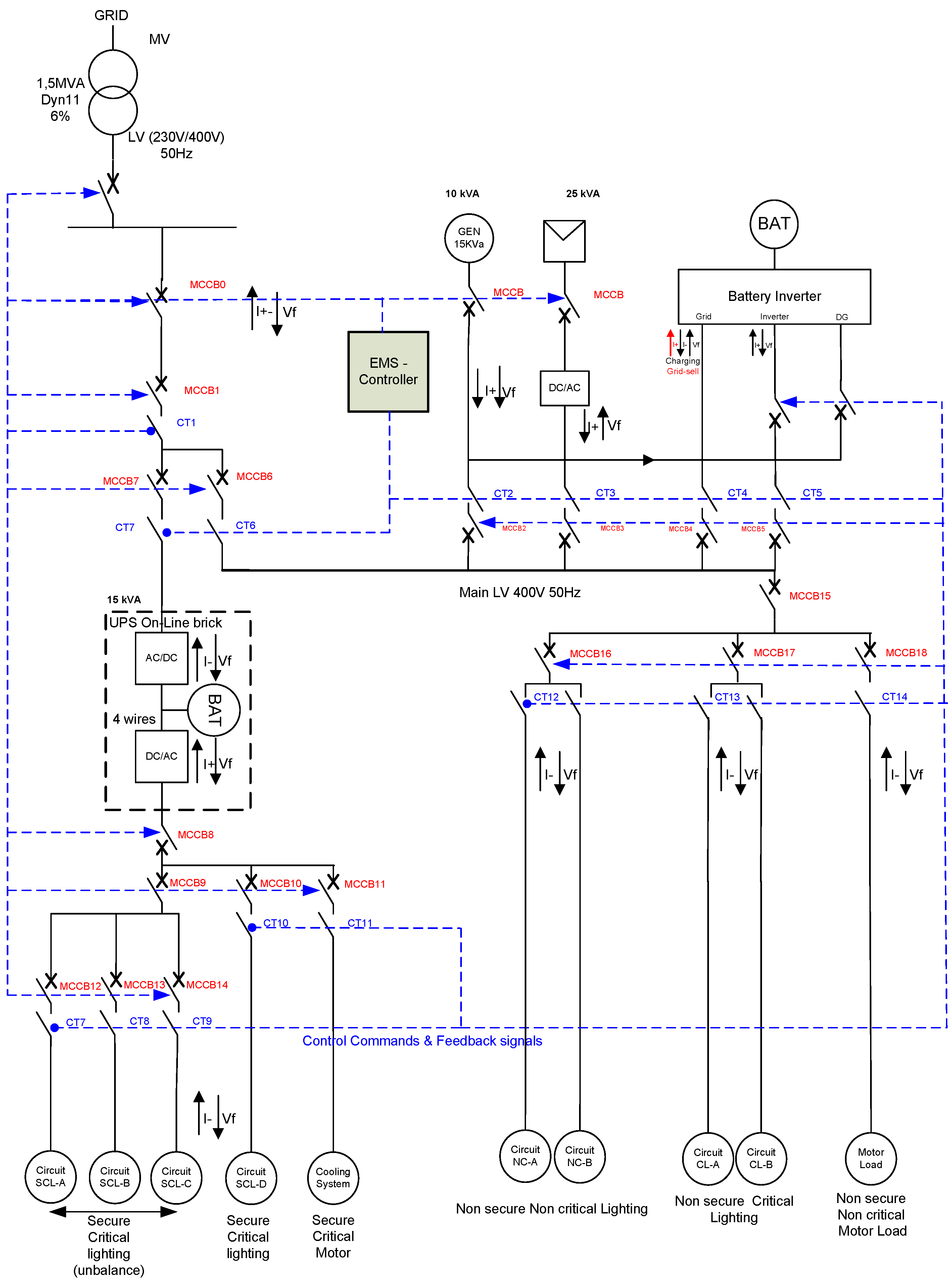 Energies 10 01419 g001 Energies 10 01419 g001