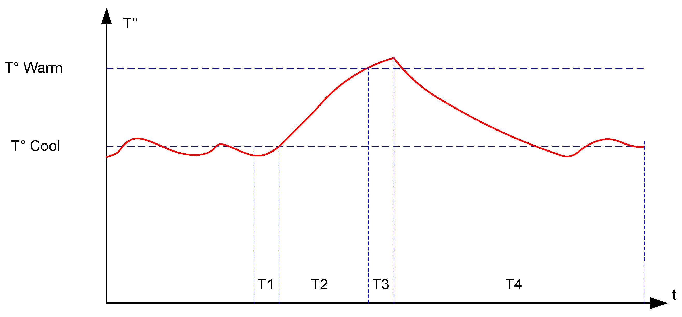 Energies 10 01419 g005 Energies 10 01419 g005