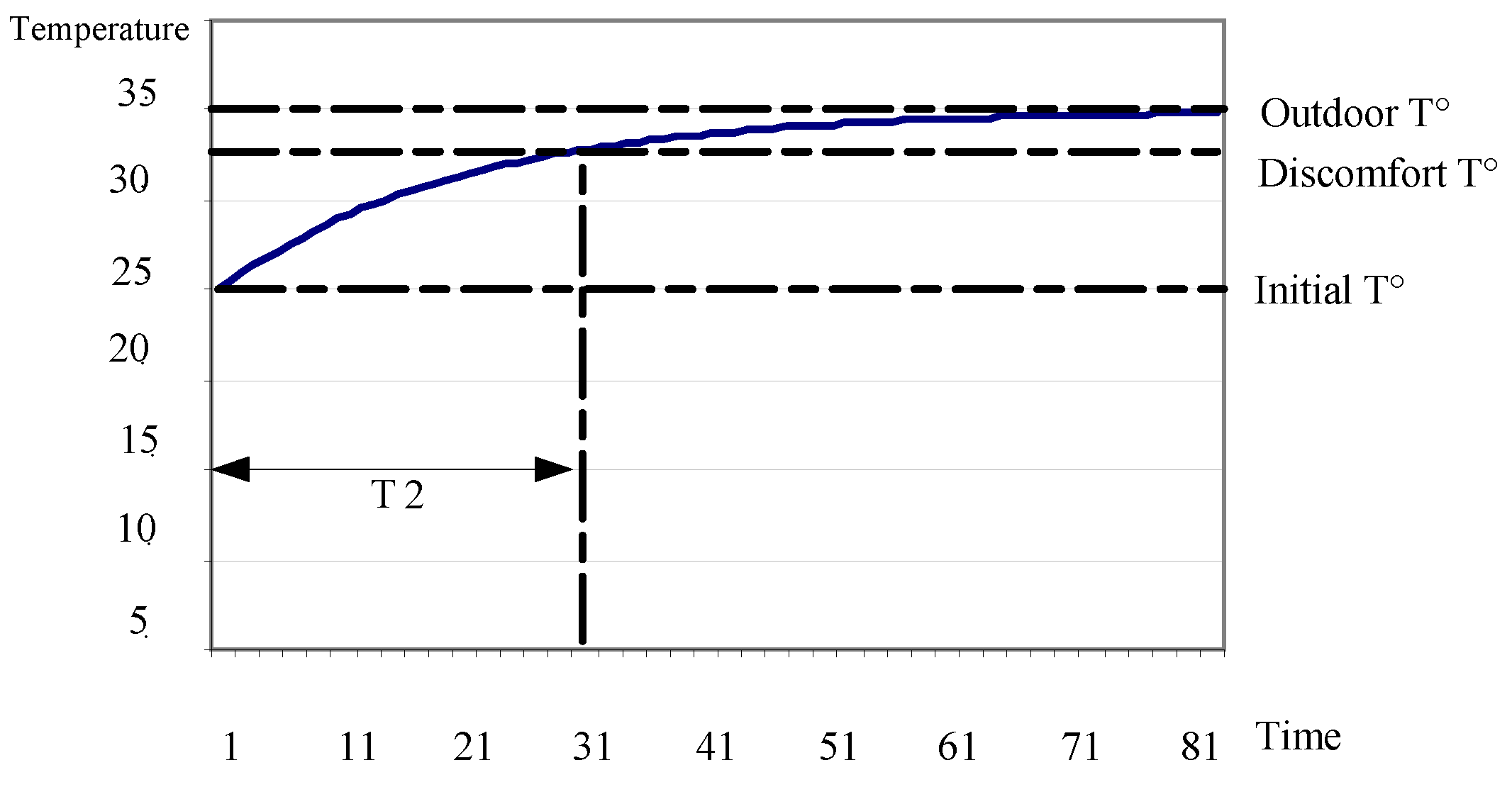 Energies 10 01419 g007 Energies 10 01419 g007