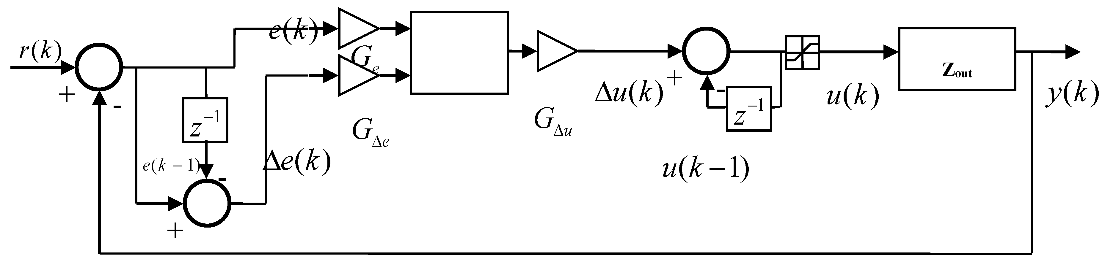 Energies 10 01419 g008 Energies 10 01419 g008