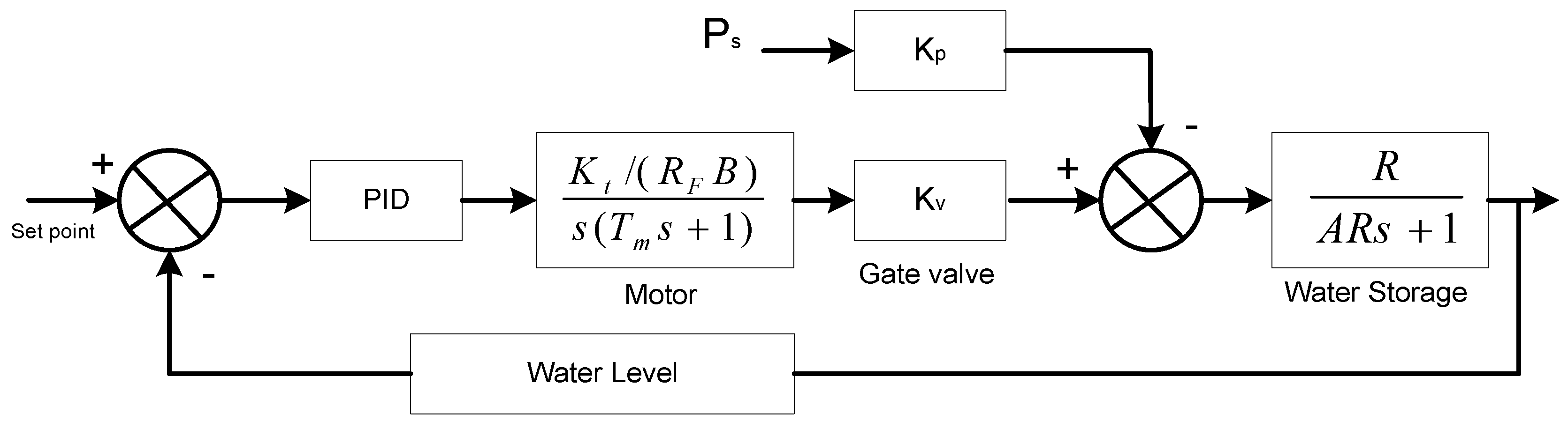 Energies 10 01419 g011 Energies 10 01419 g011