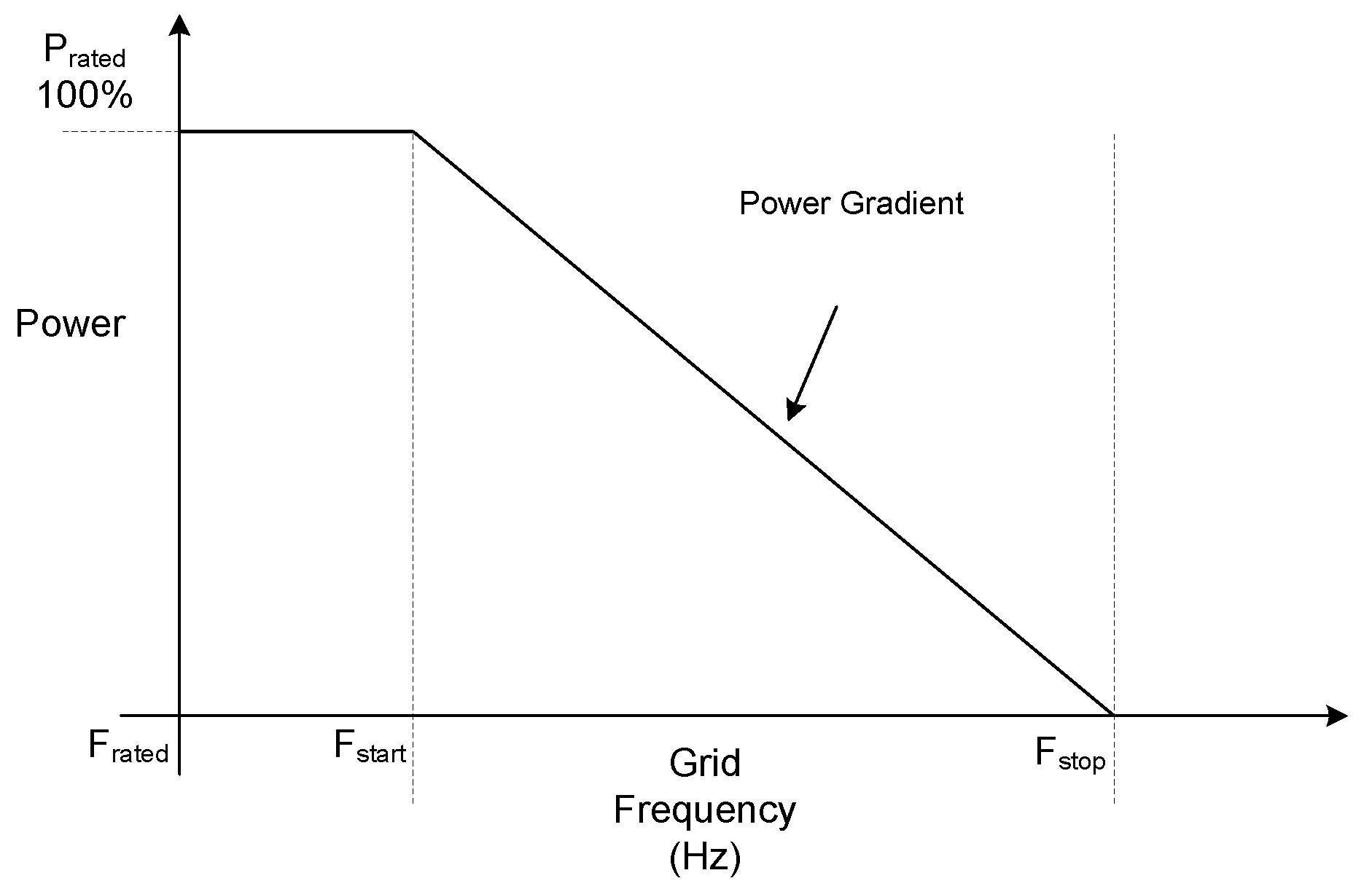 Energies 10 01419 g013 Energies 10 01419 g013