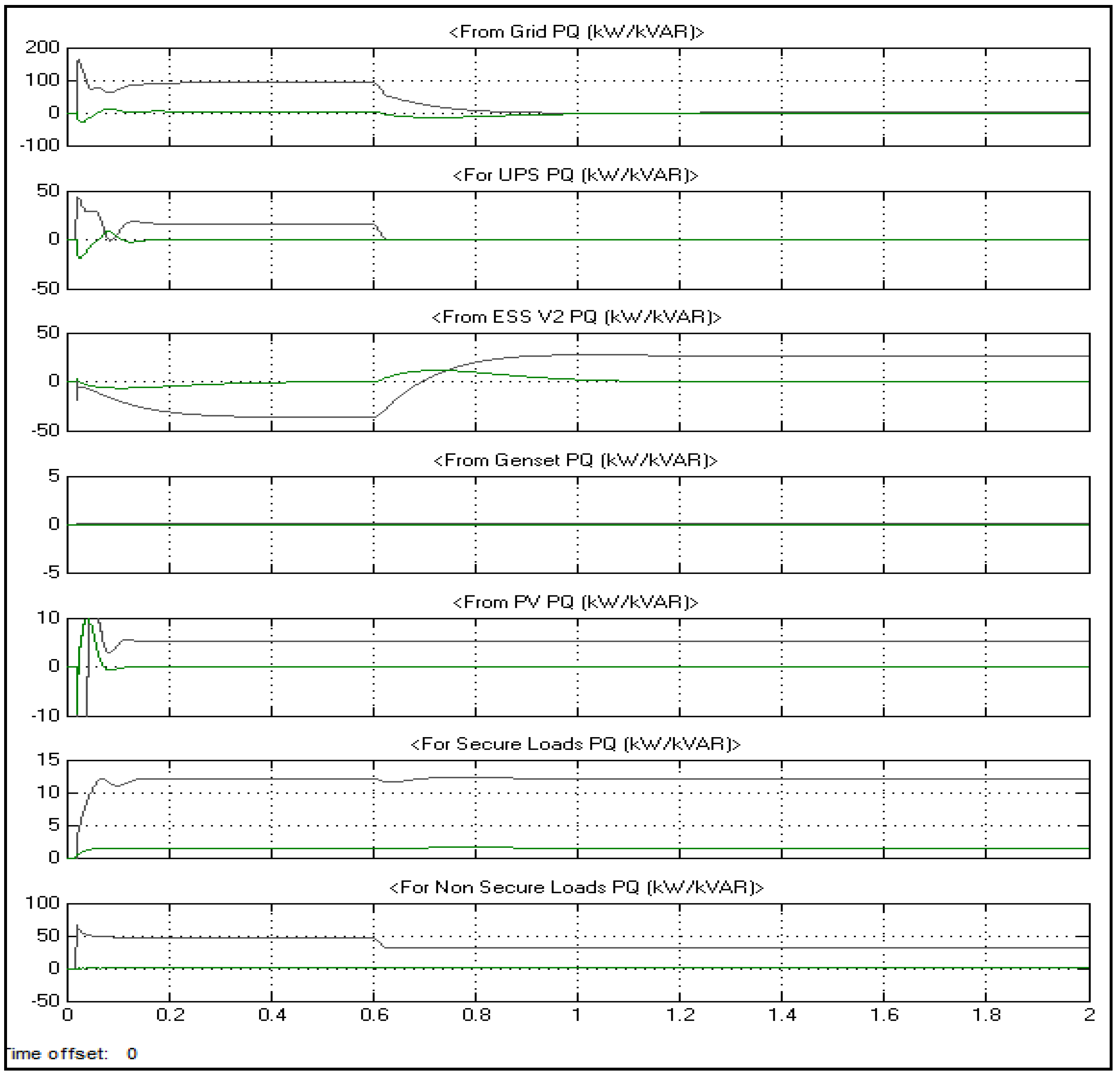 Energies 10 01419 g015 Energies 10 01419 g015