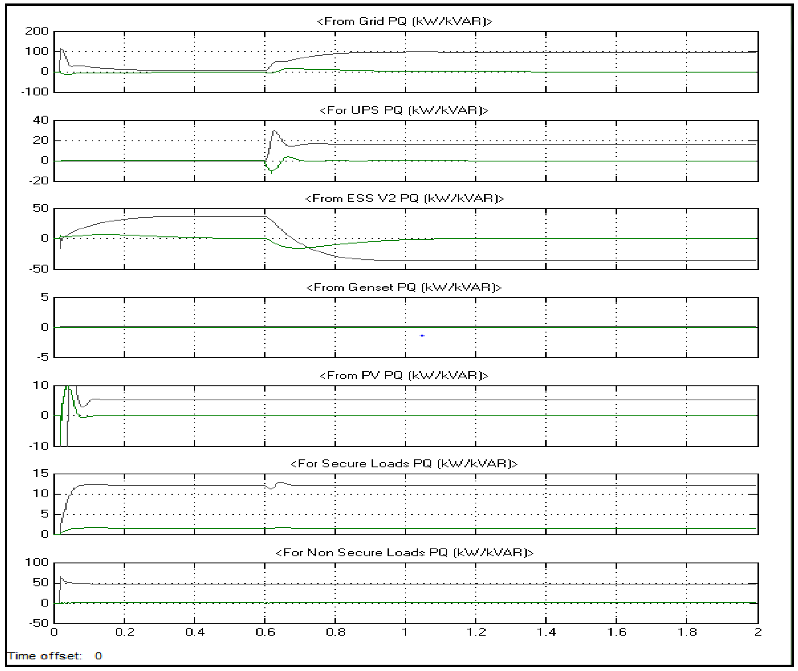 Energies 10 01419 g016 Energies 10 01419 g016