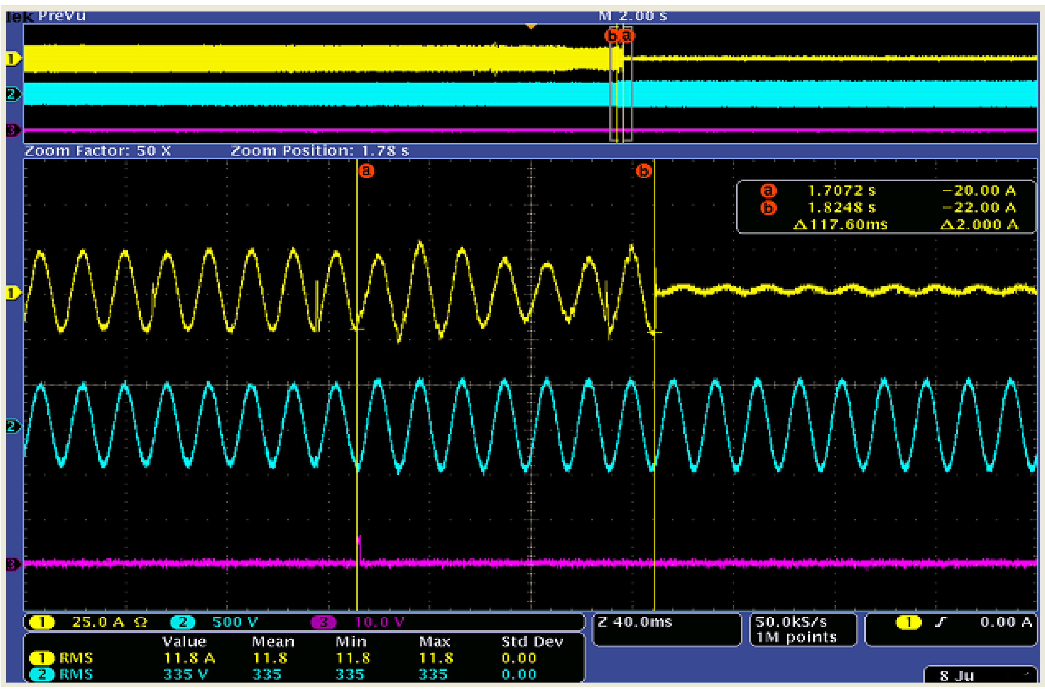 Energies 10 01419 g022 Energies 10 01419 g022