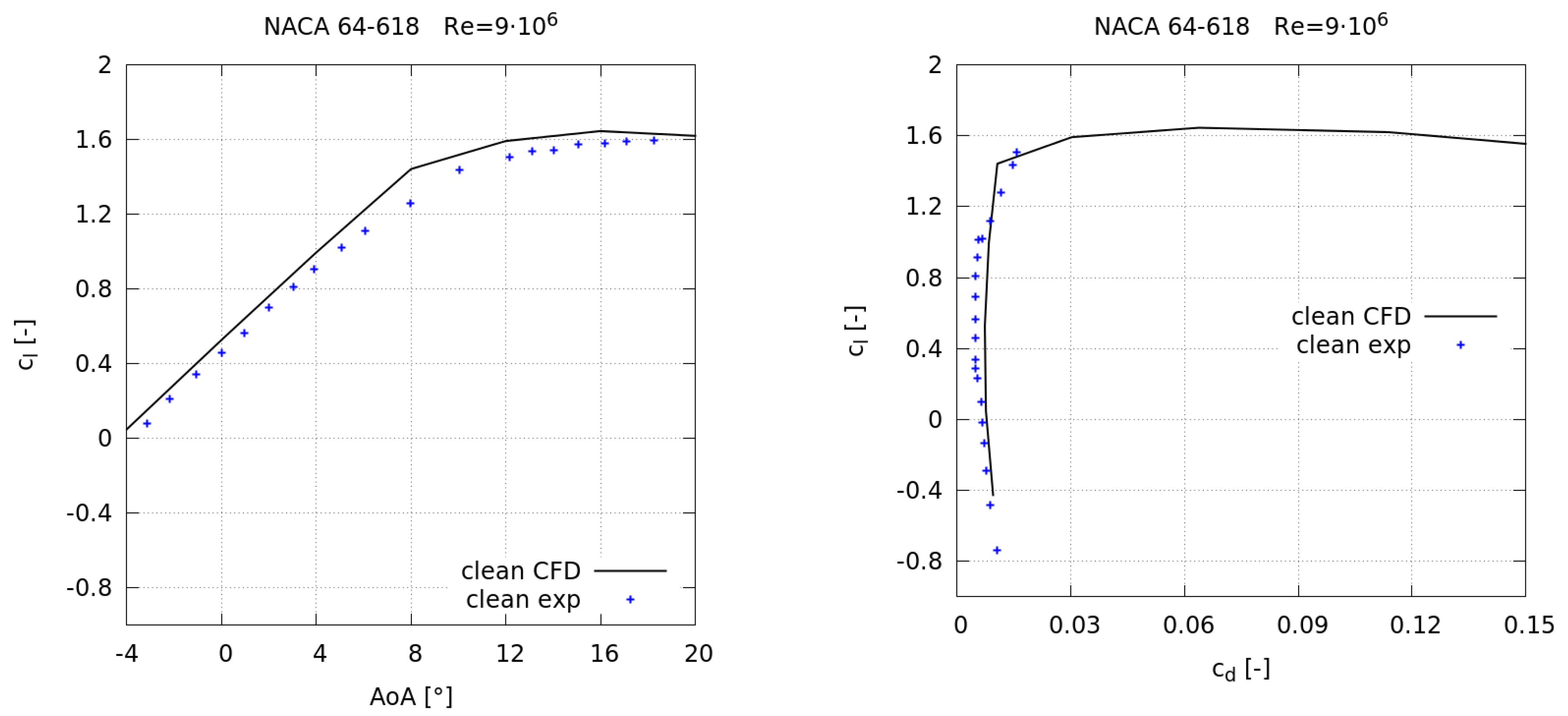 Energies 10 01420 g005 550