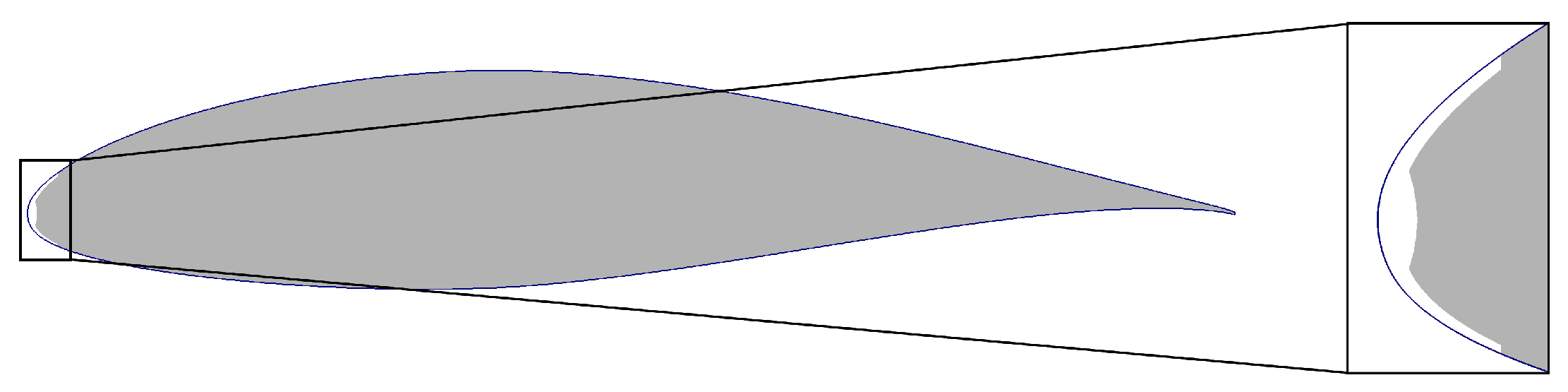 Energies 10 01420 g006 550