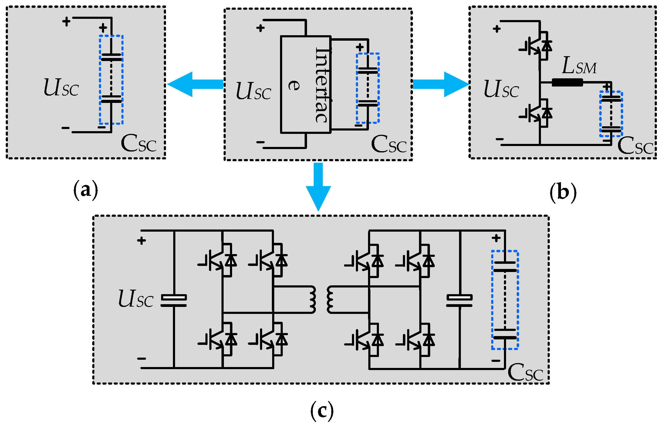 Energies 10 01428 g002 Energies 10 01428 g002