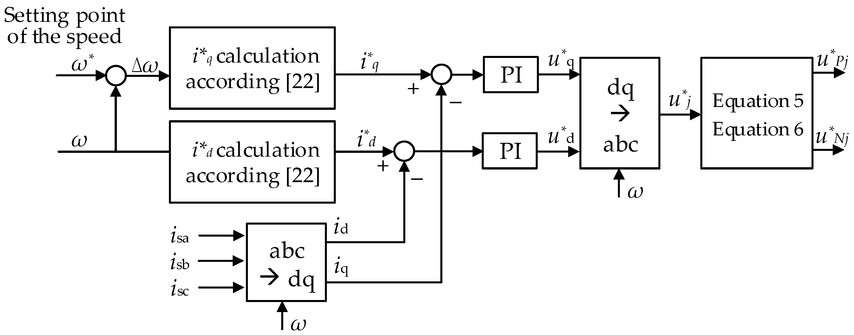 Energies 10 01428 g004 Energies 10 01428 g004
