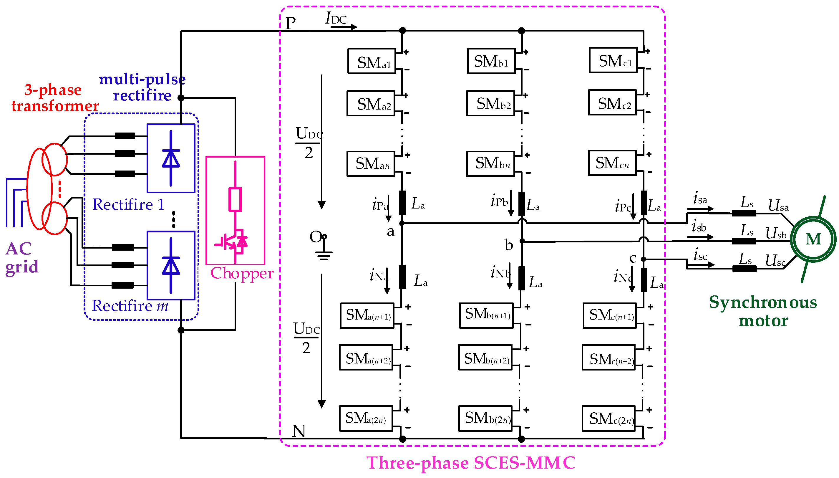 Energies 10 01428 g007 Energies 10 01428 g007