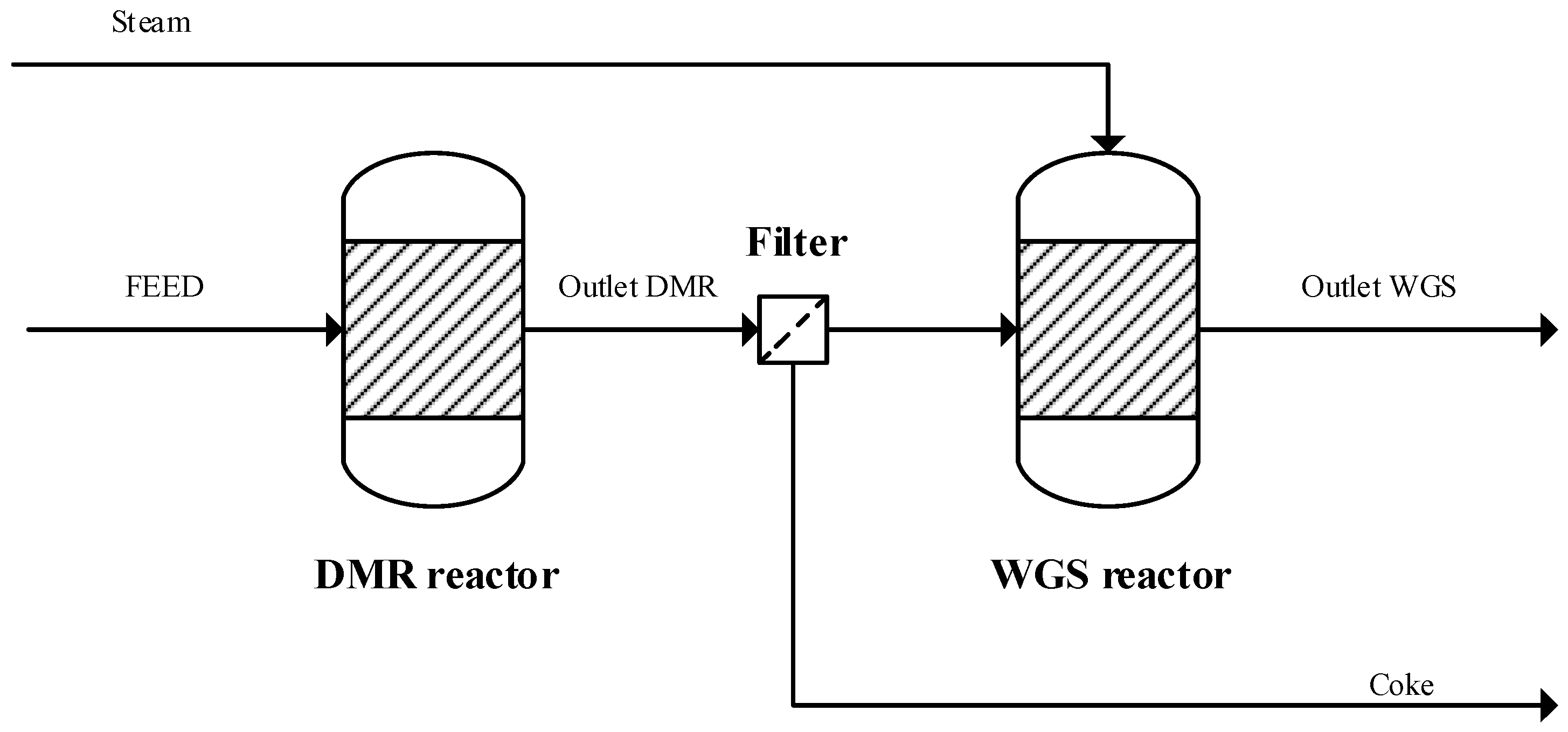 Energies 10 01429 g002