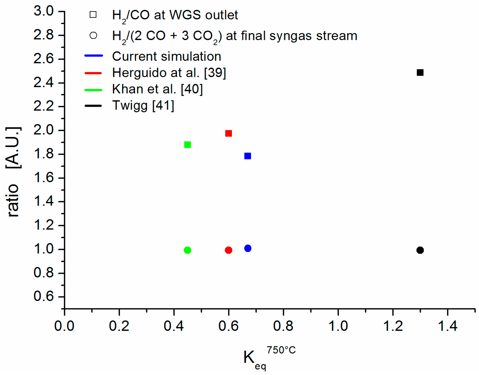 Energies 10 01429 g003
