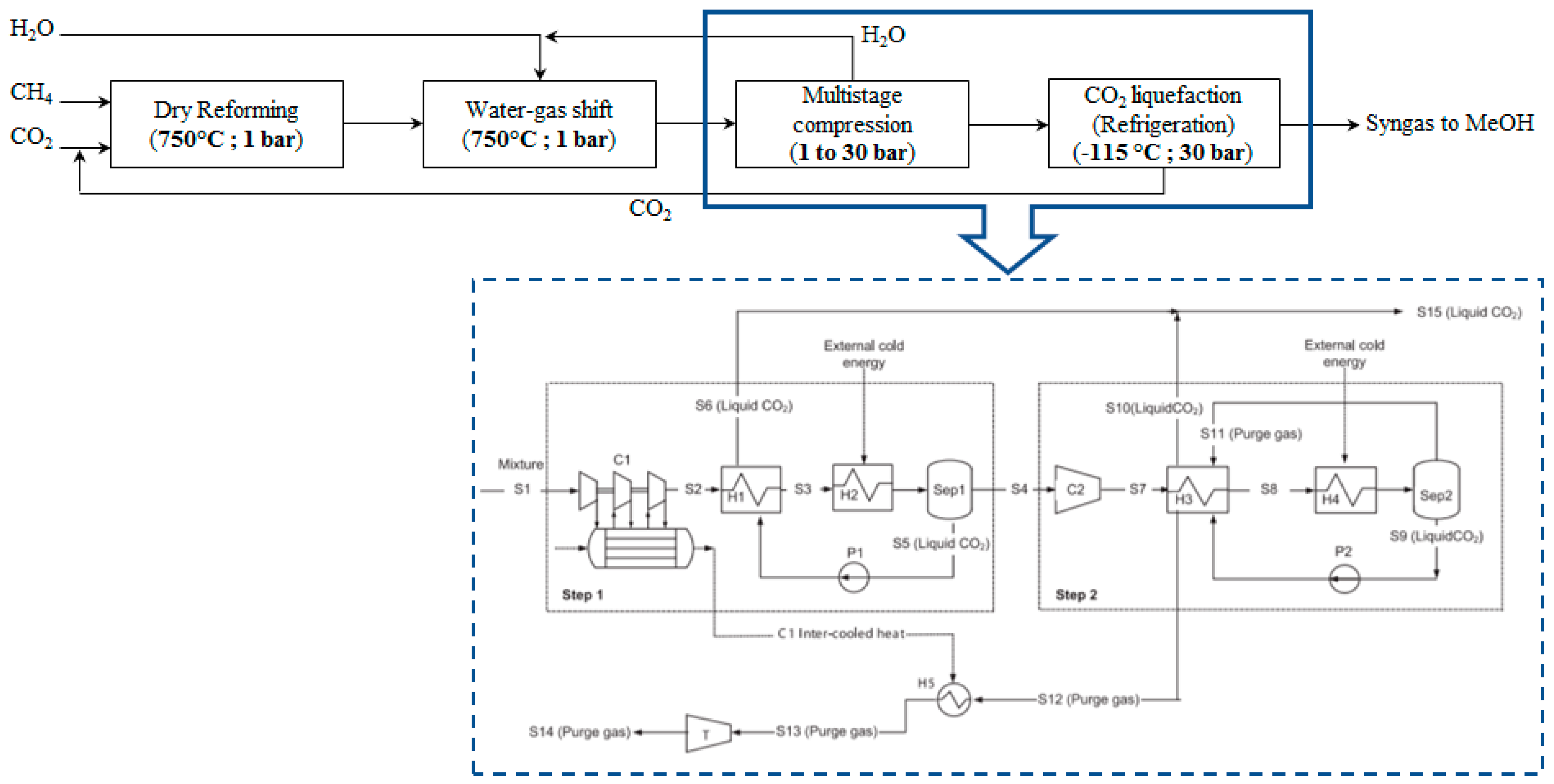 Energies 10 01429 g005