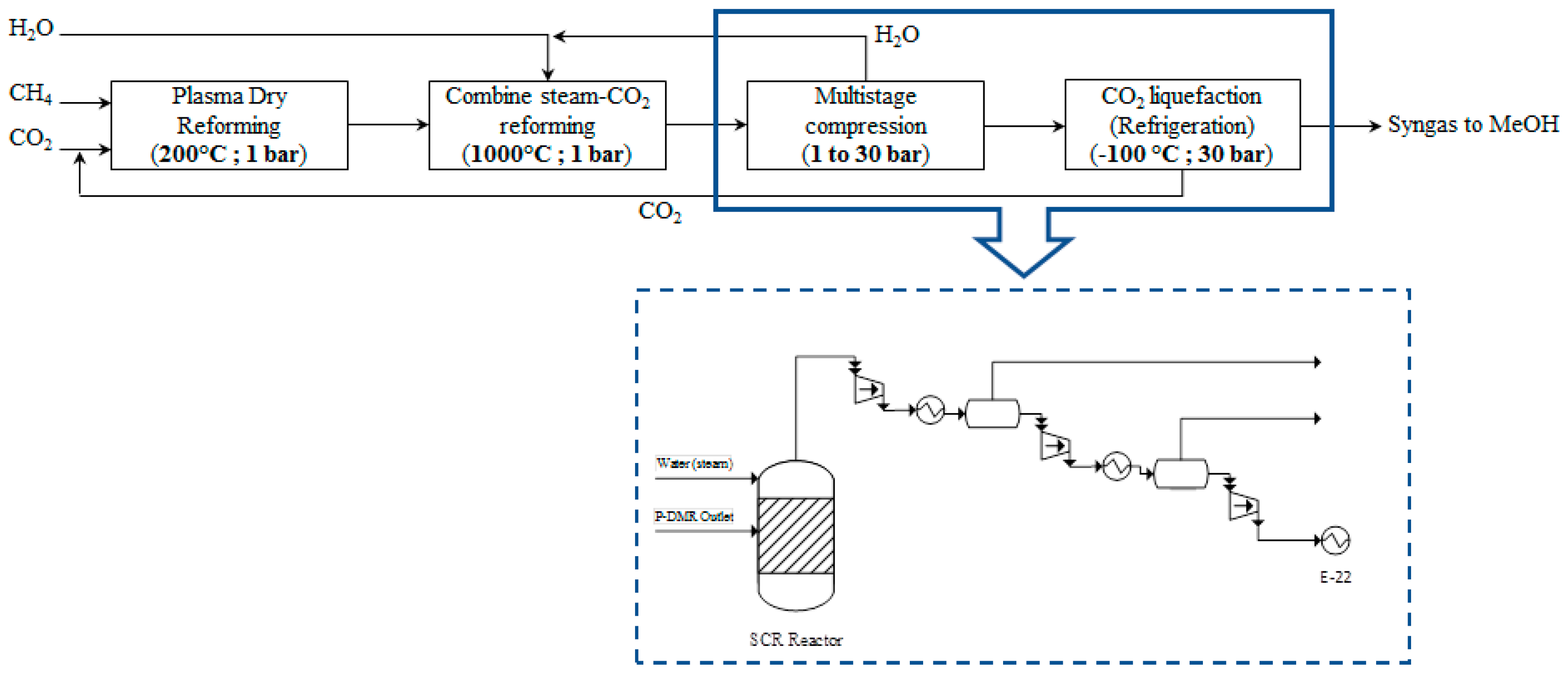 Energies 10 01429 g010