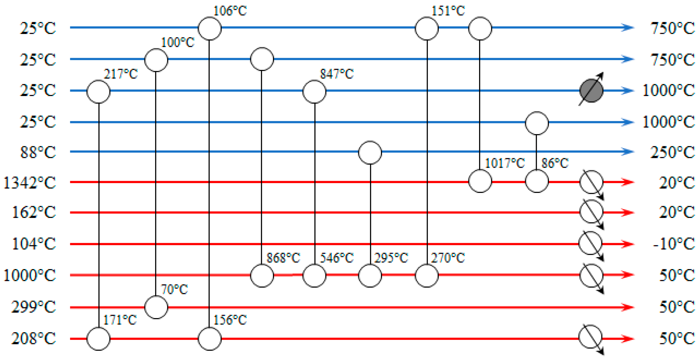 Energies 10 01429 g012