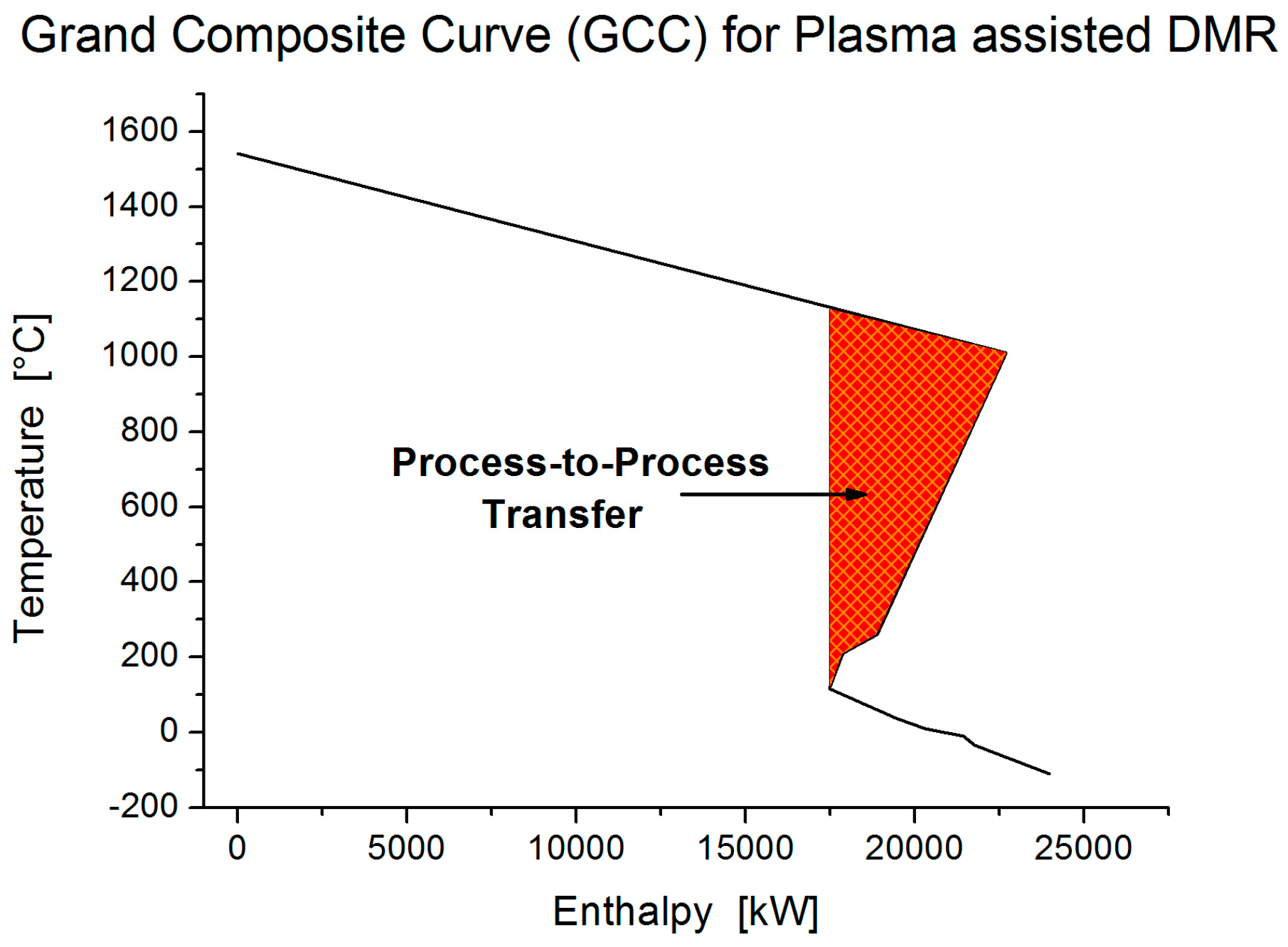Energies 10 01429 g013