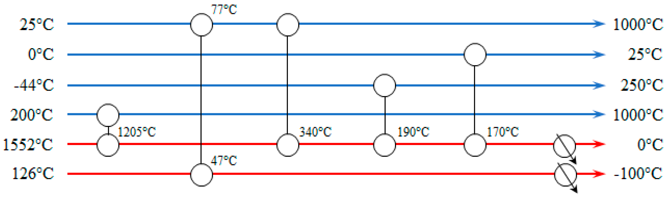 Energies 10 01429 g014