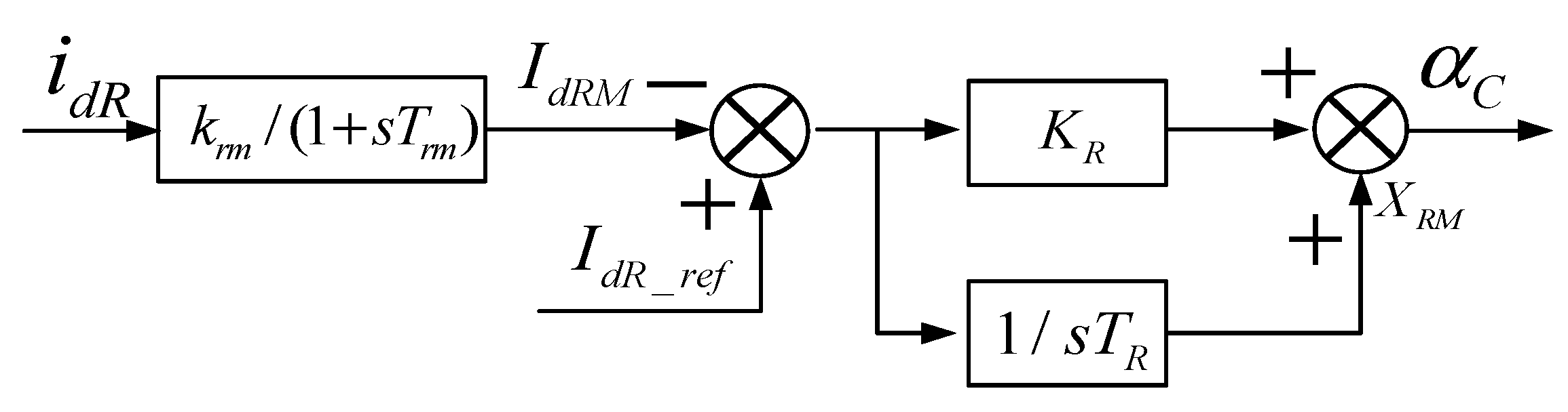 Energies 10 01435 g004 550