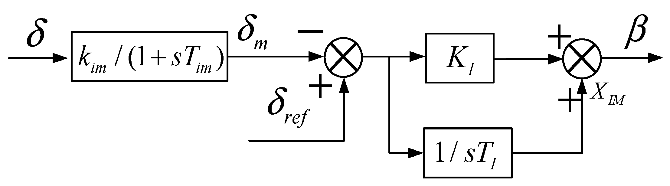 Energies 10 01435 g005 550
