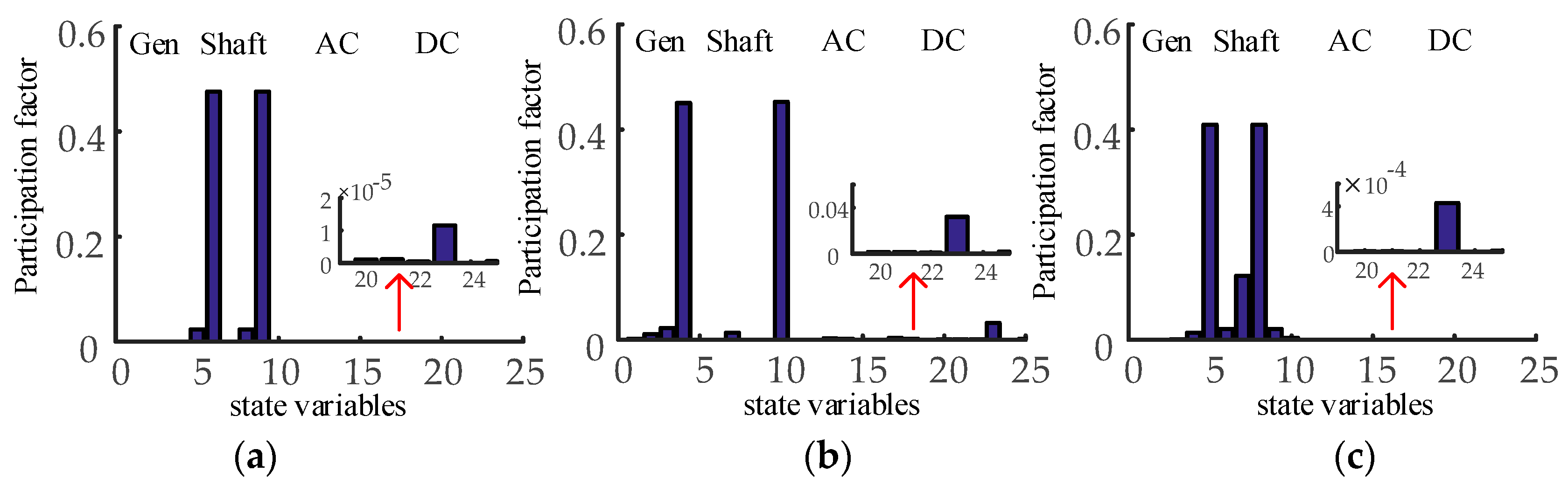 Energies 10 01435 g007 550