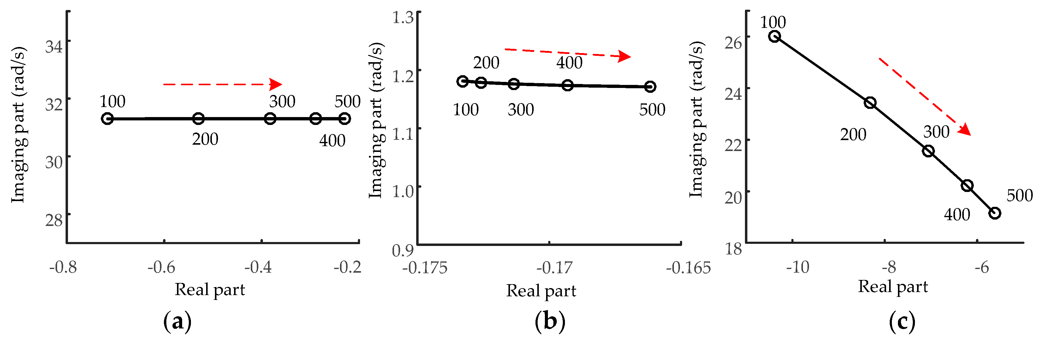 Energies 10 01435 g008 550