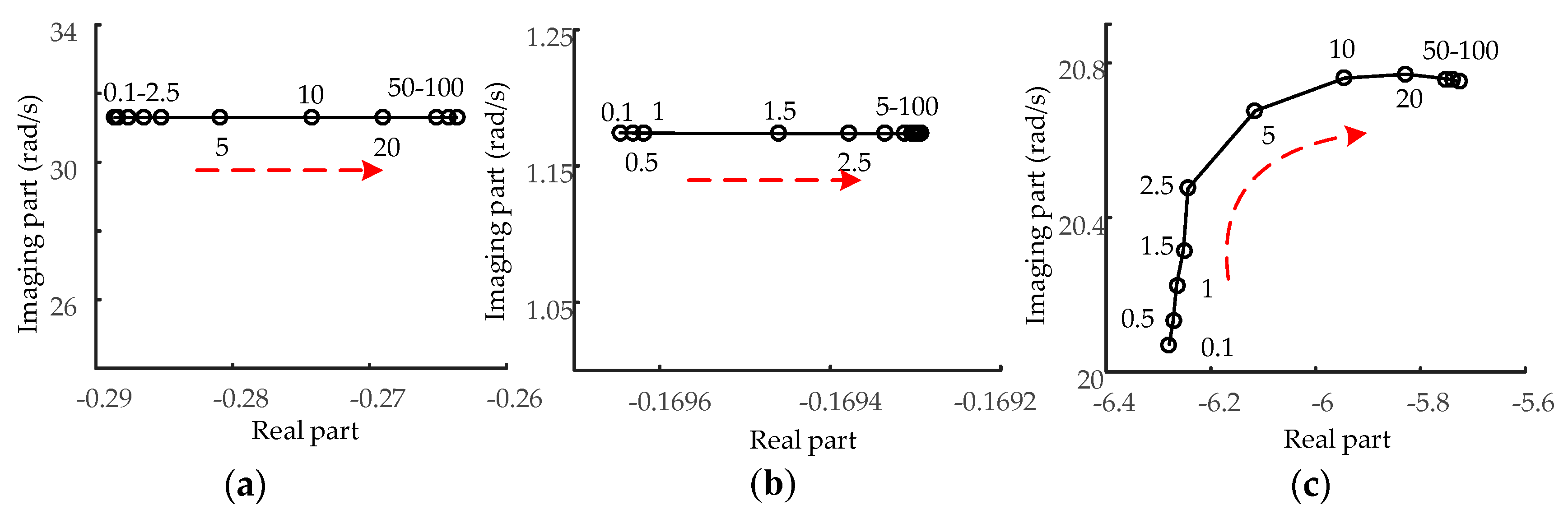 Energies 10 01435 g009 550