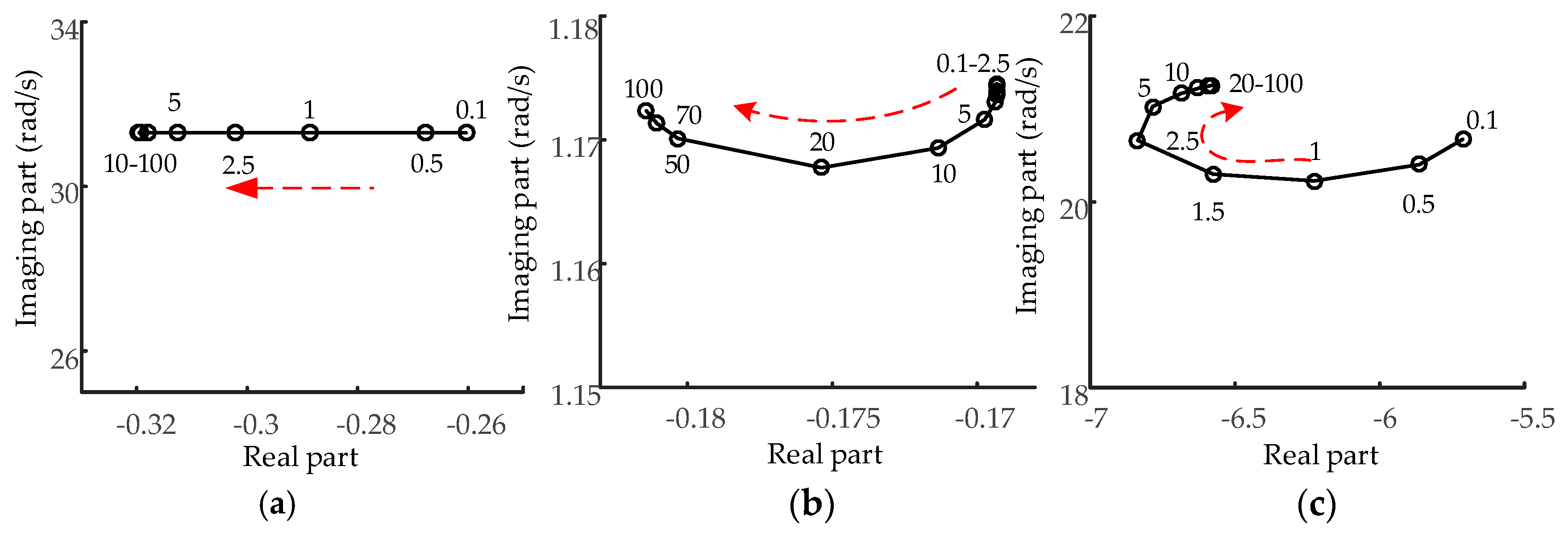 Energies 10 01435 g010 550