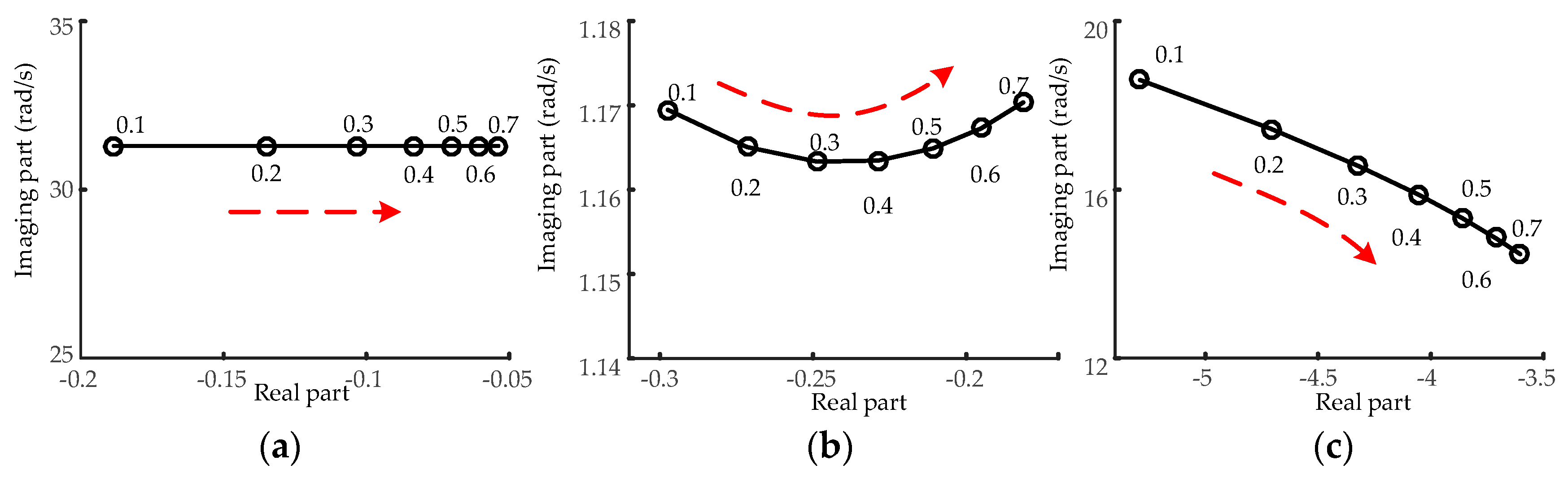 Energies 10 01435 g011 550