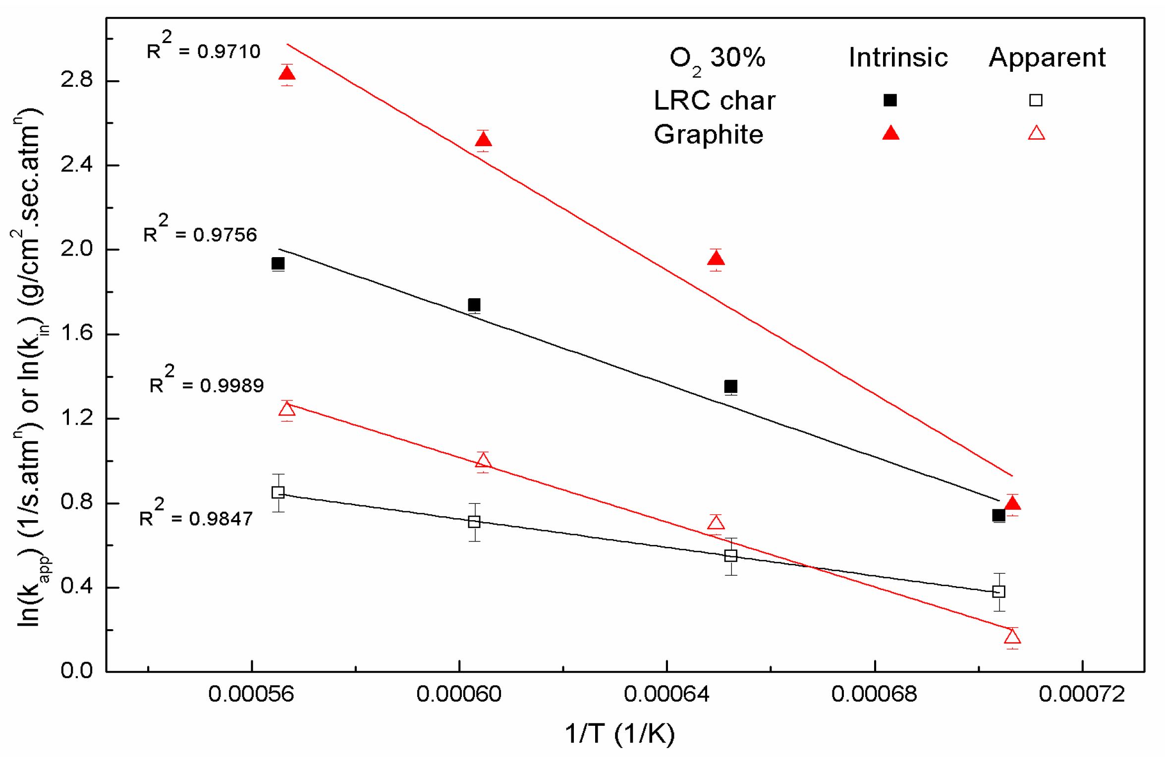Energies 10 01436 g007