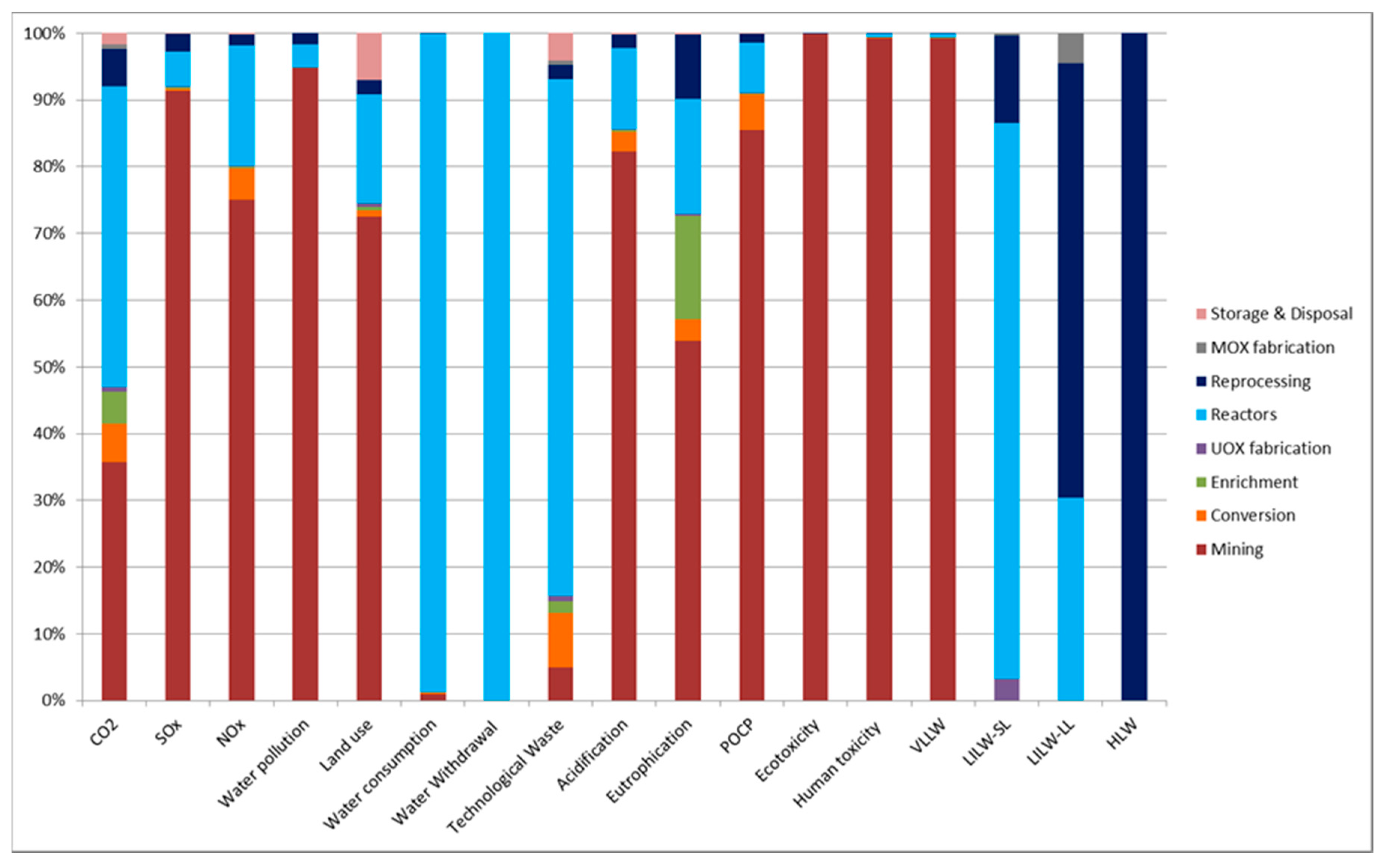 Energies 10 01445 g004