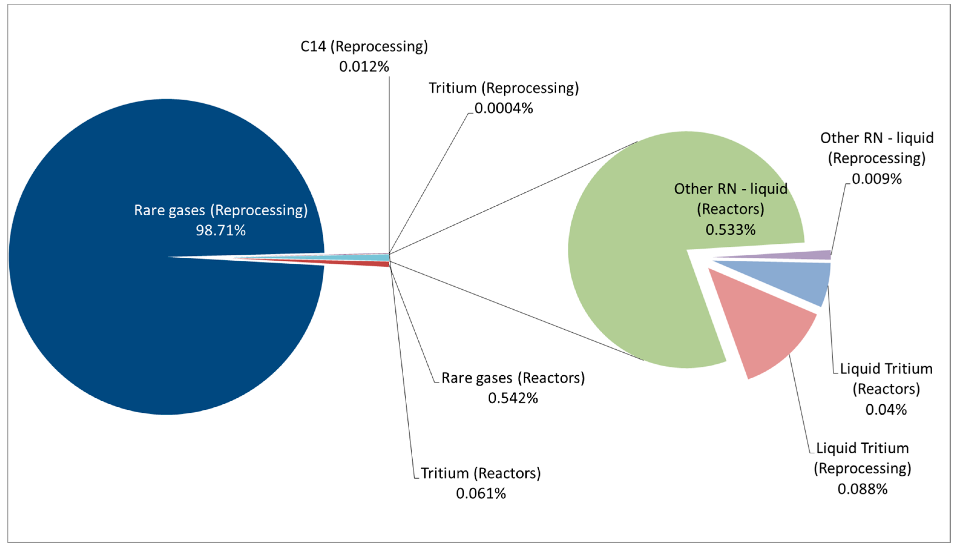 Energies 10 01445 g010