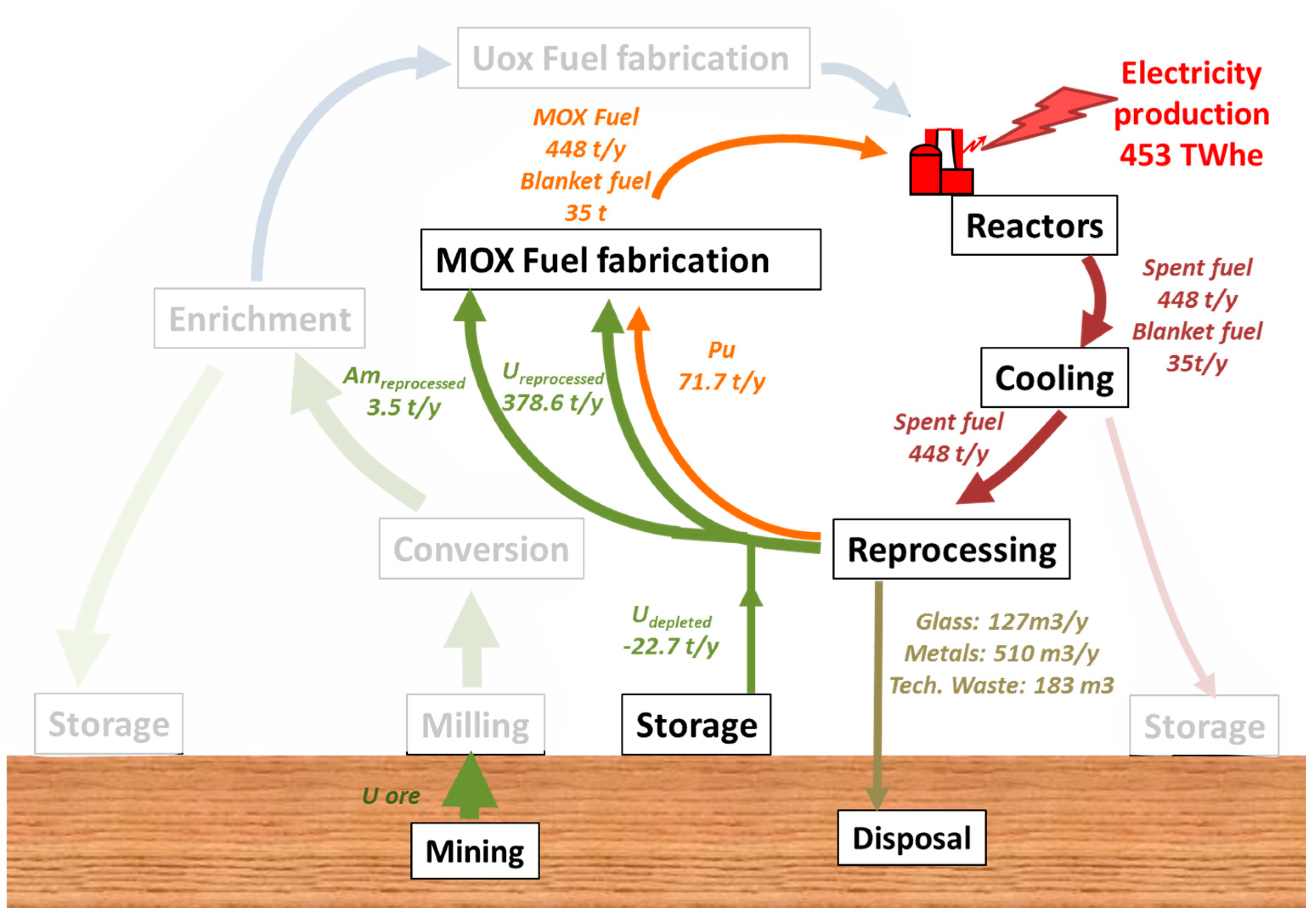 Energies 10 01445 g011
