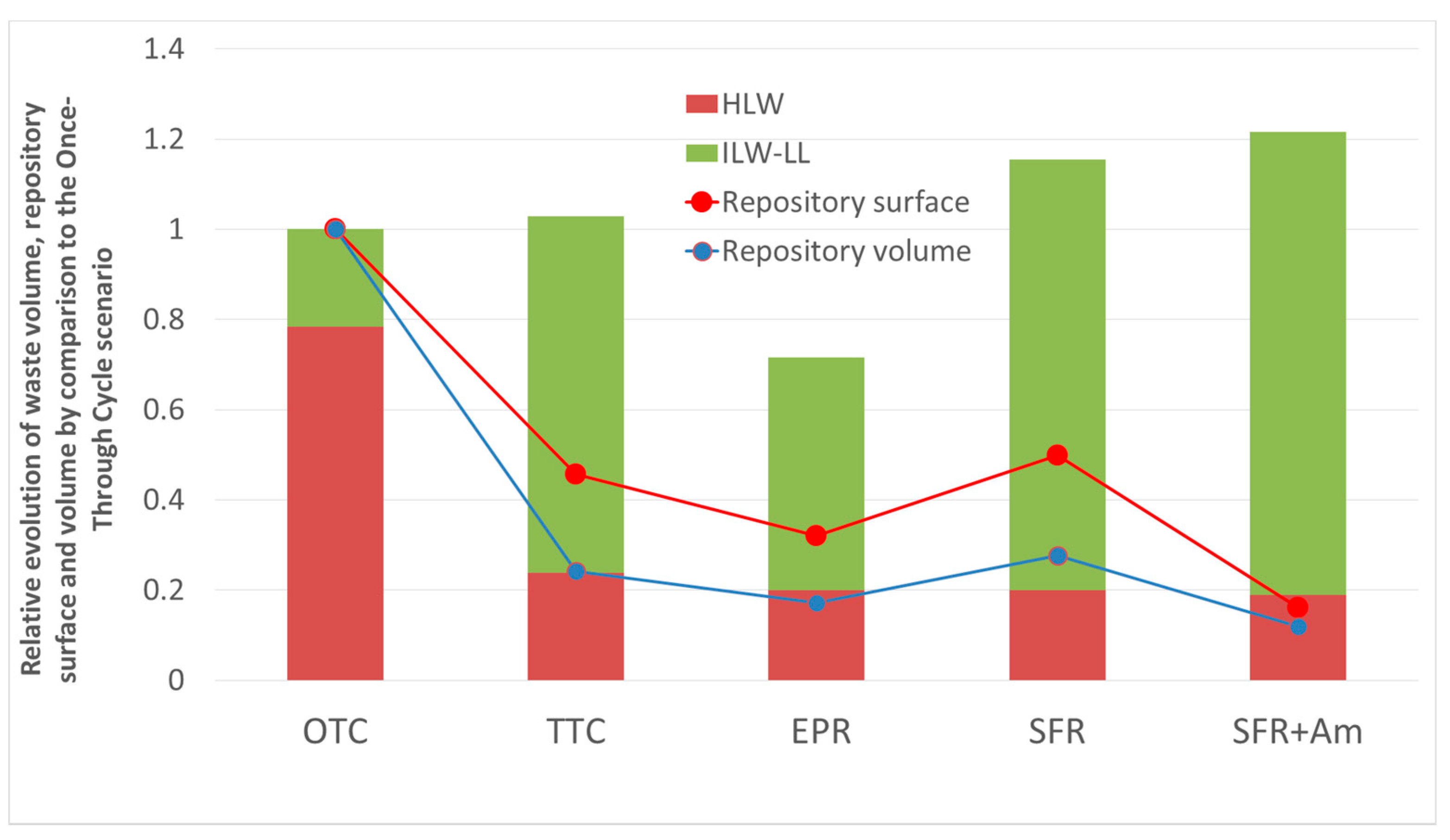 Energies 10 01445 g013