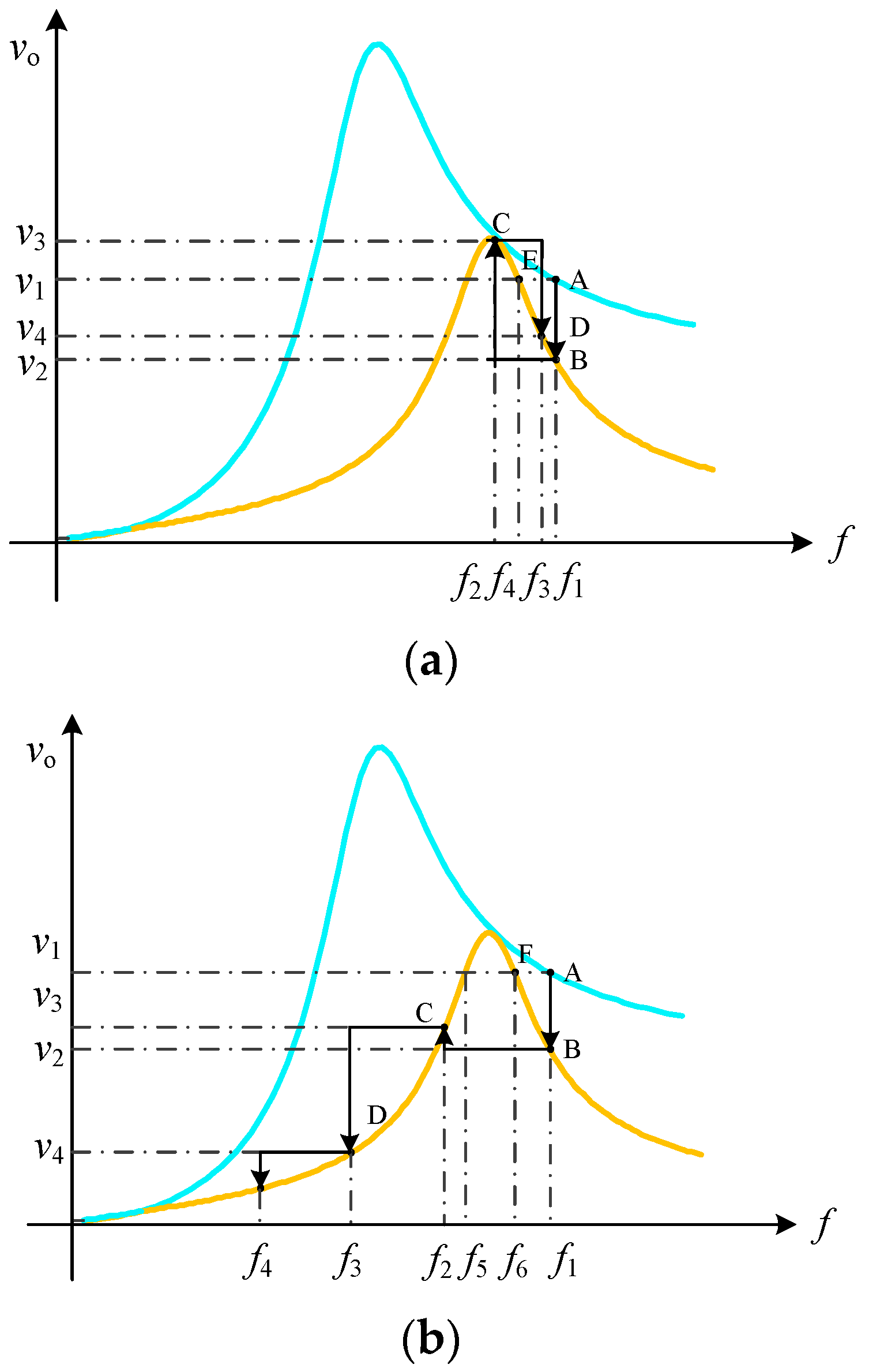 Energies 10 01448 g006 550