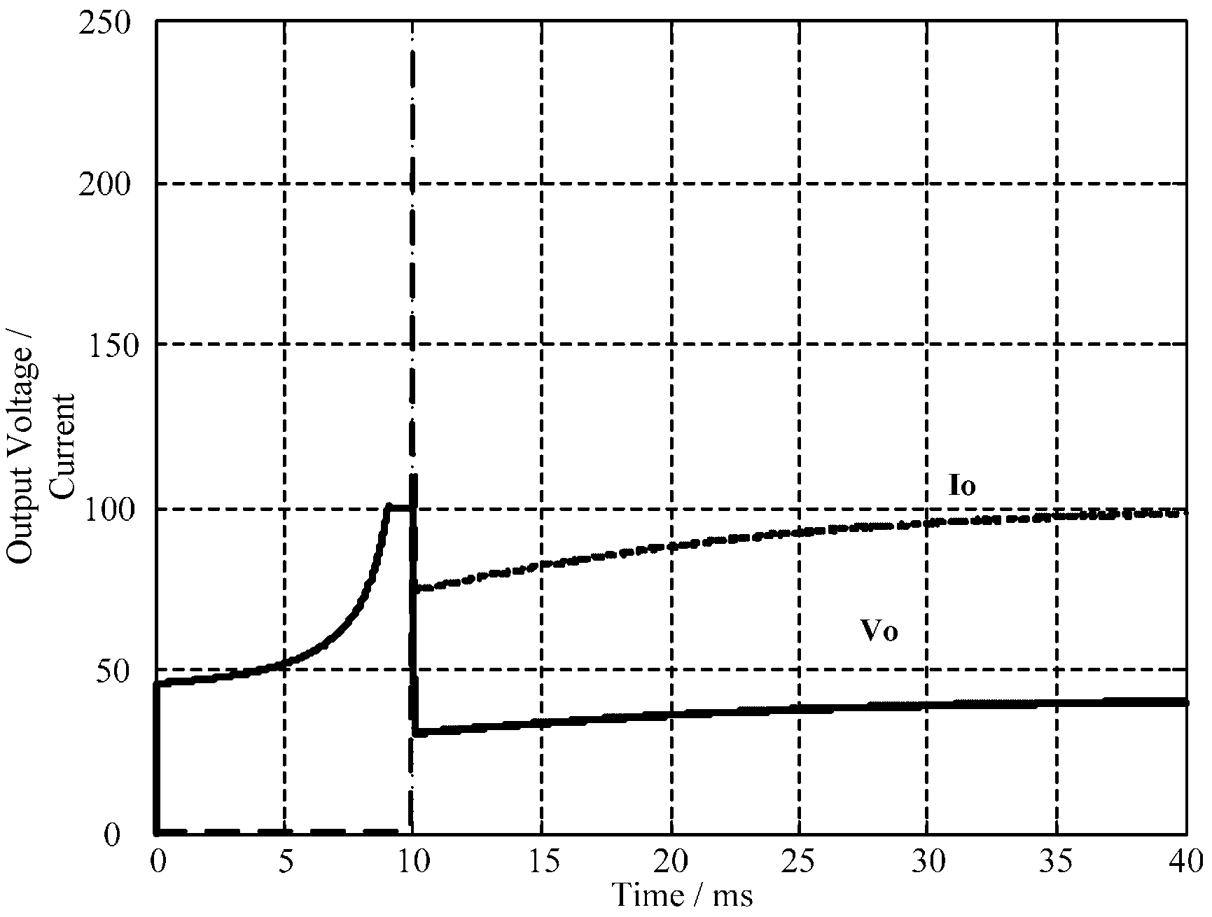 Energies 10 01448 g009 550