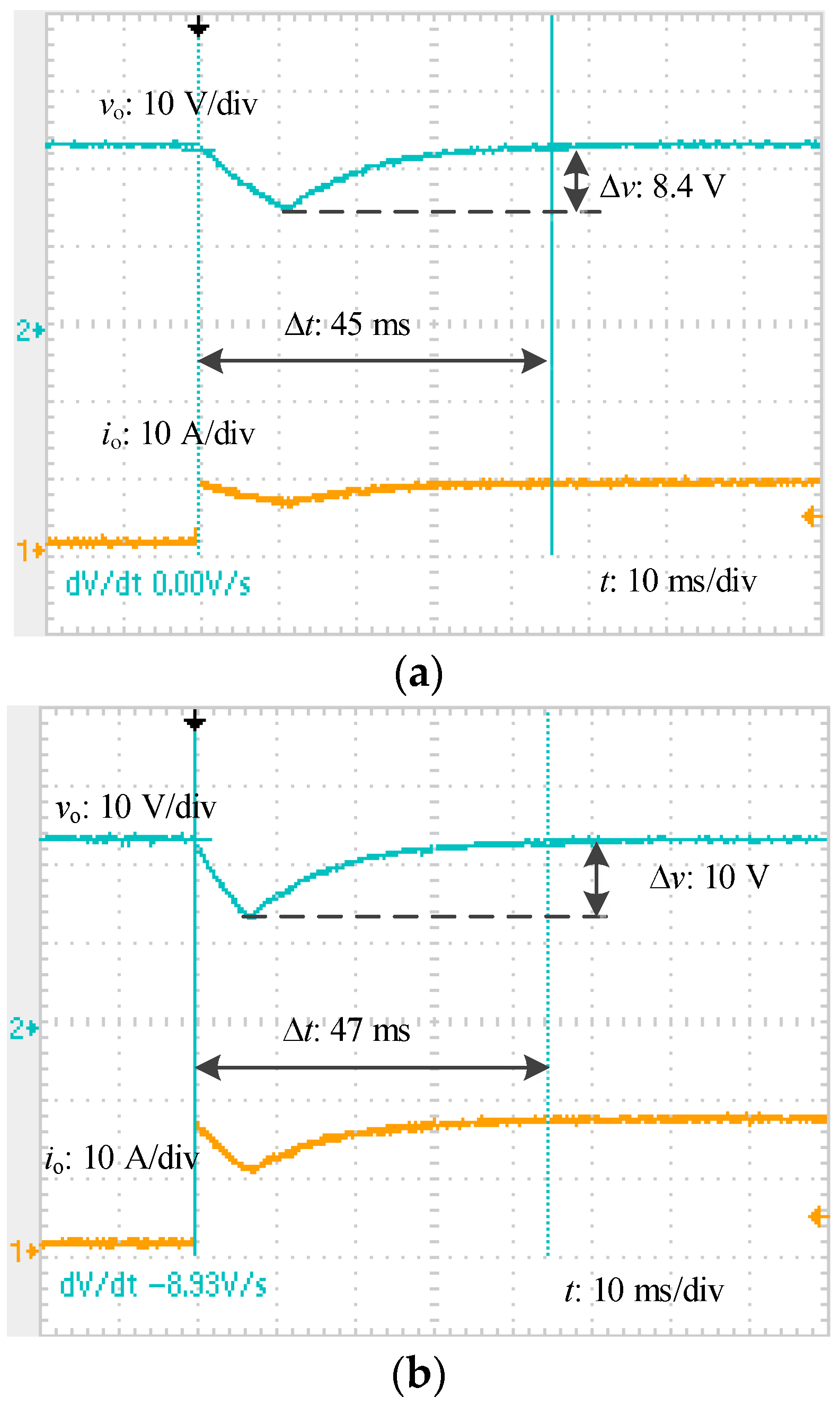 Energies 10 01448 g010 550