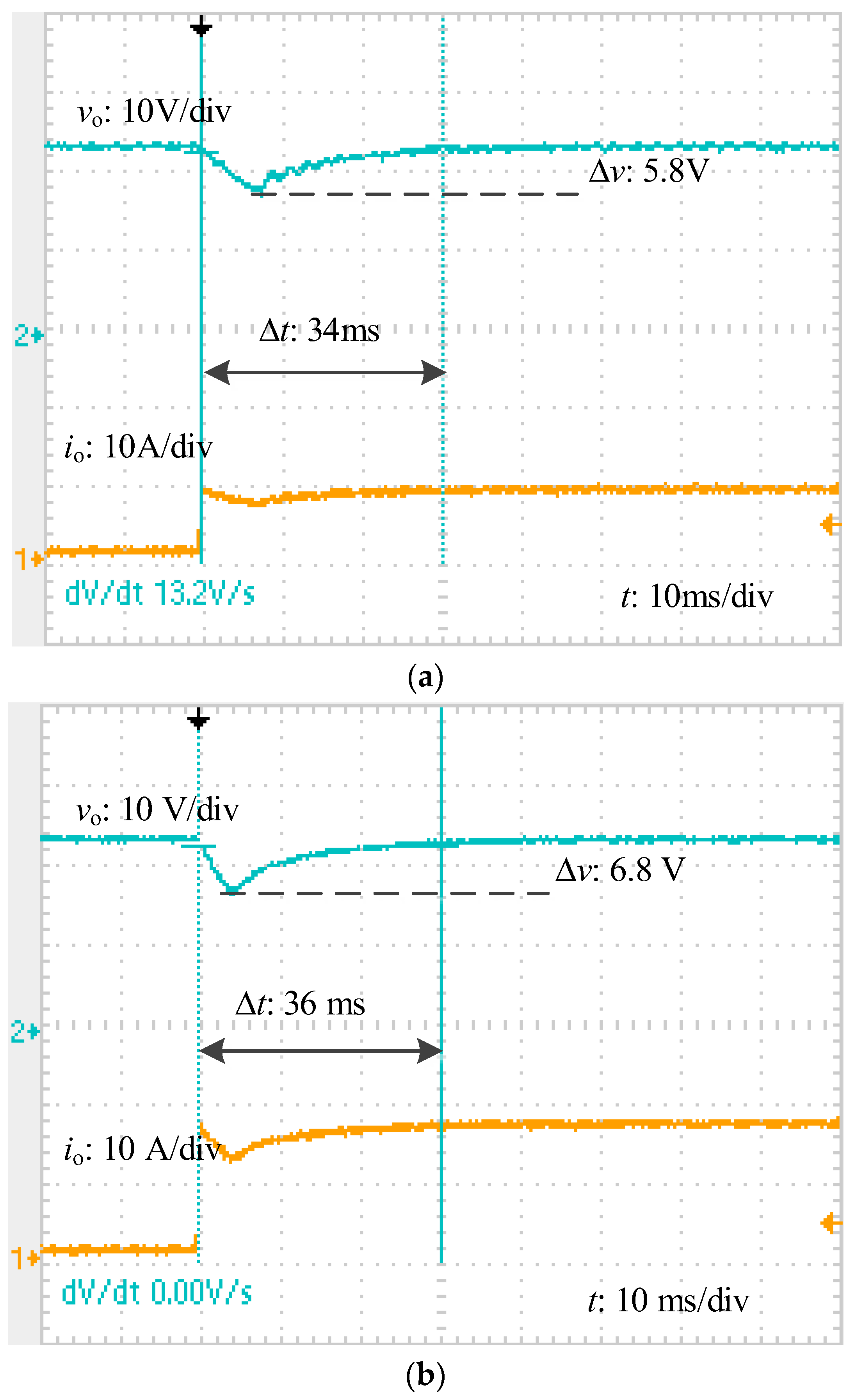 Energies 10 01448 g011 550