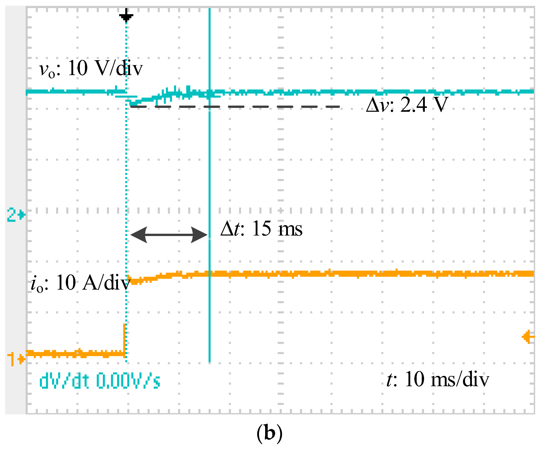 Energies 10 01448 g012b 550