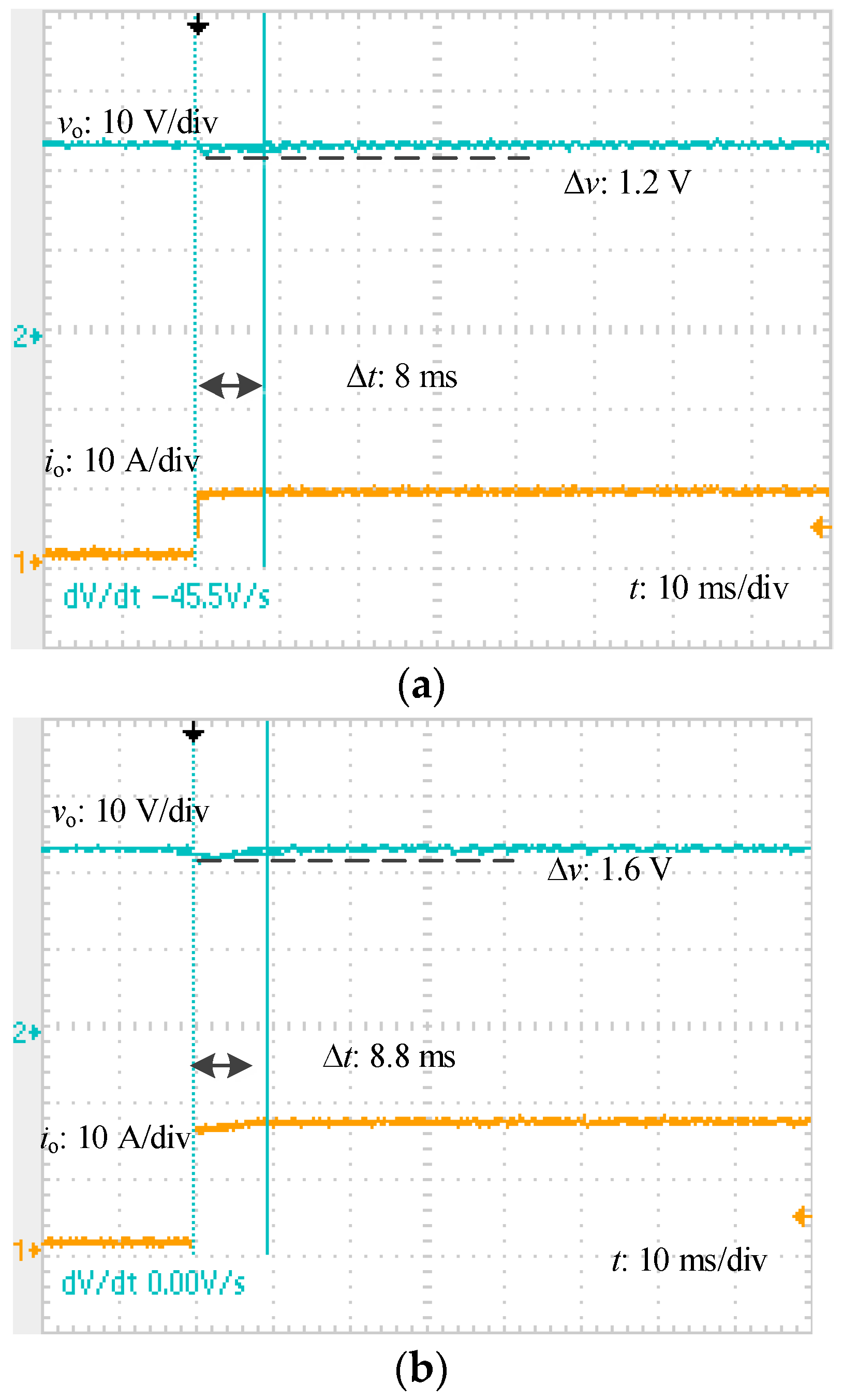 Energies 10 01448 g013 550