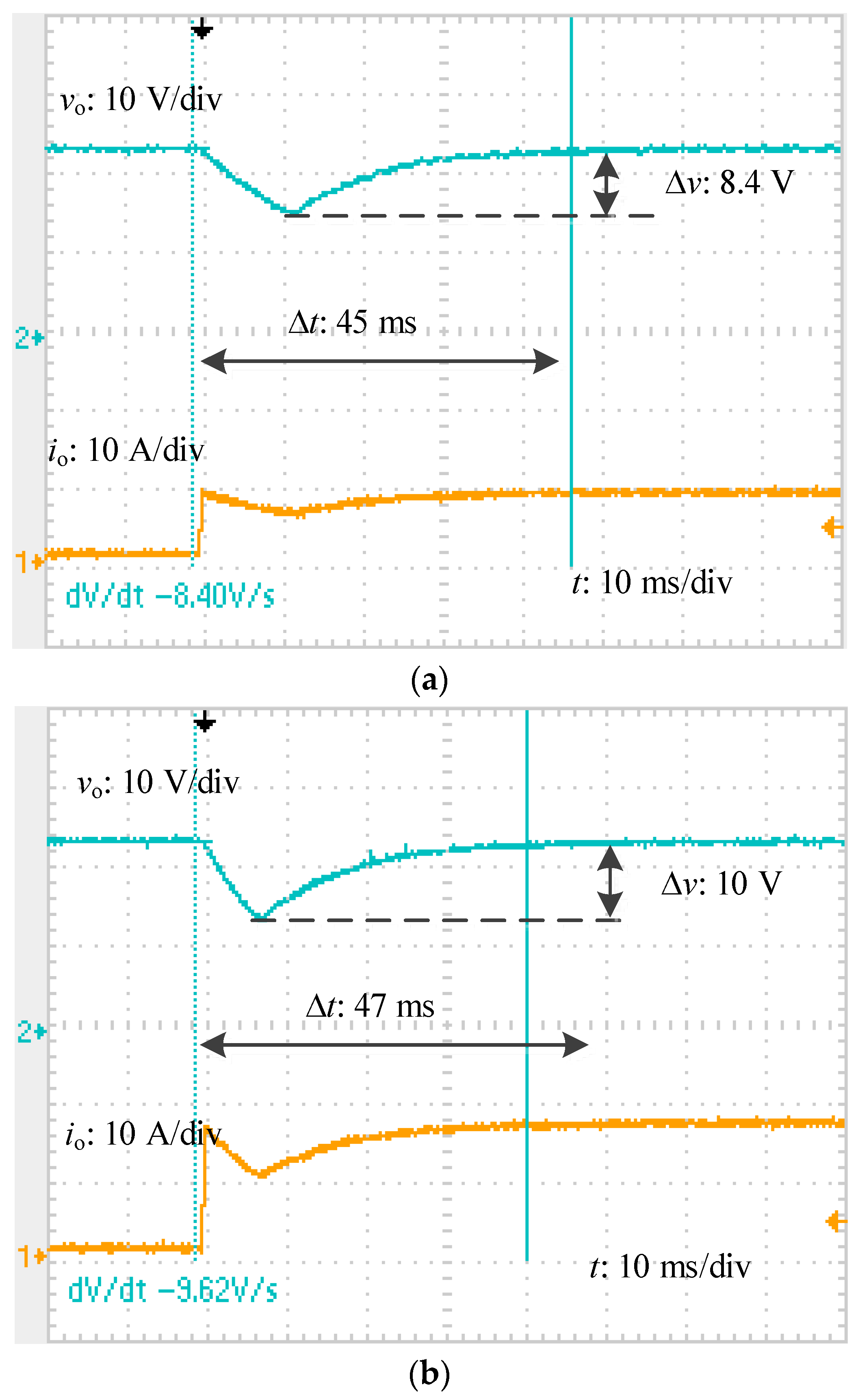 Energies 10 01448 g015 550