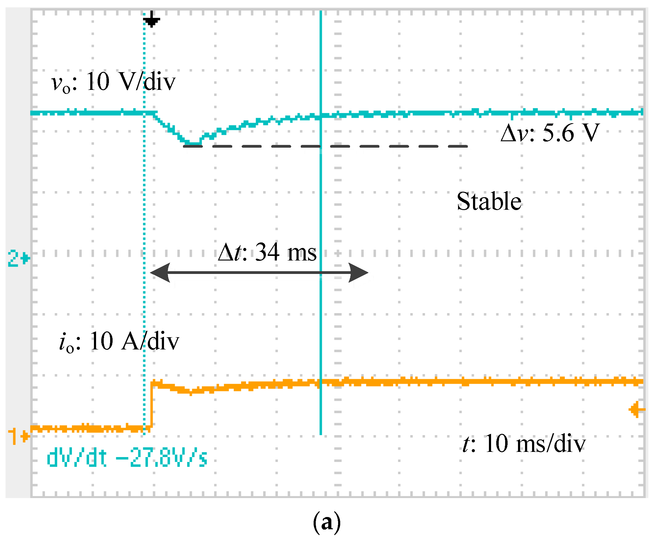 Energies 10 01448 g016a 550