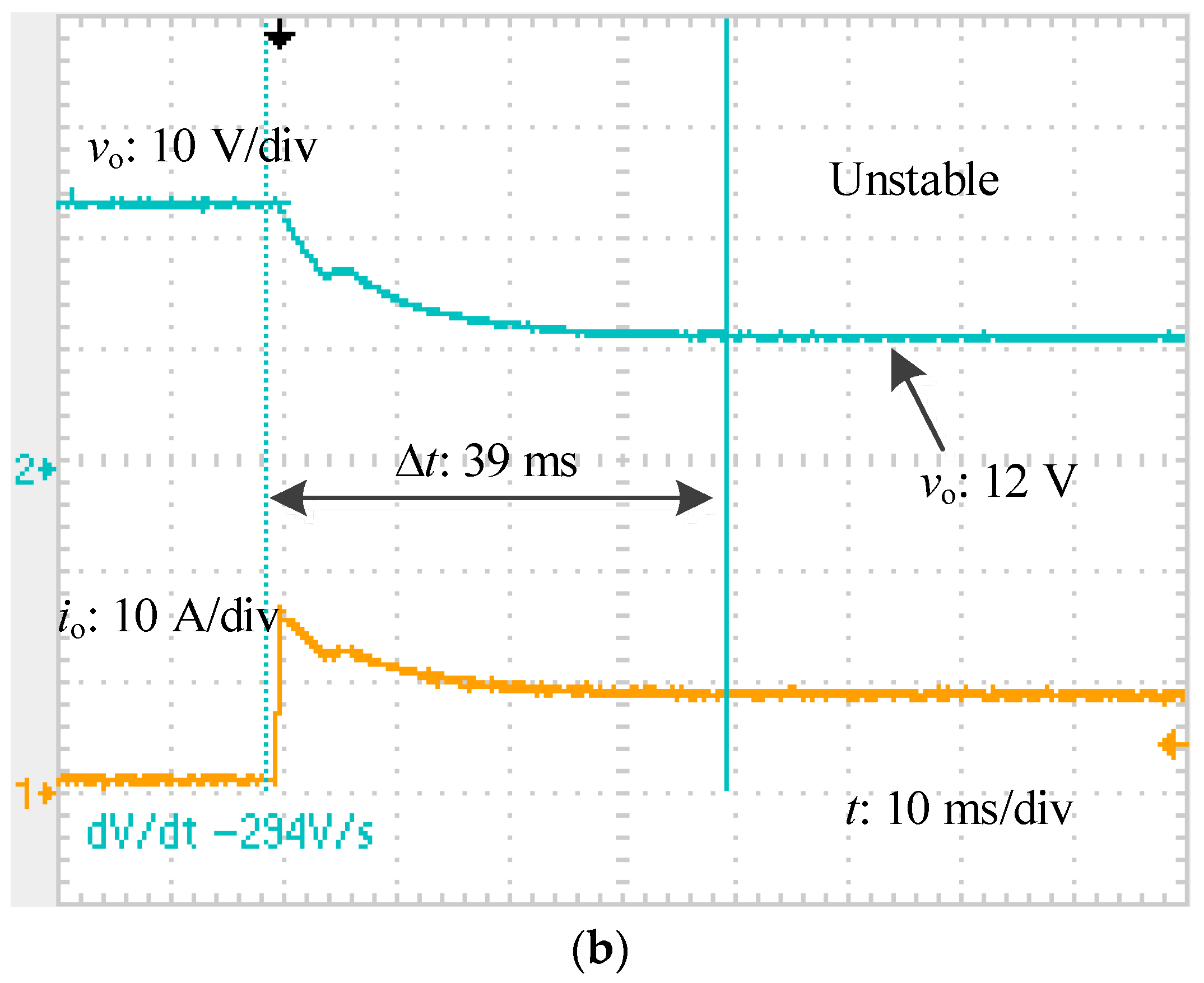 Energies 10 01448 g016b 550